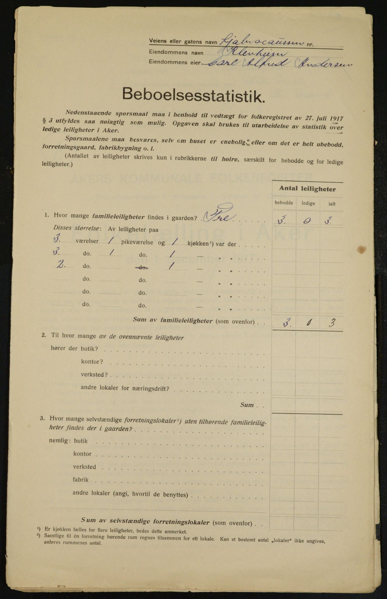 OBA, Kommunal folketelling 1.12.1917 for Aker, 1917, s. 20142