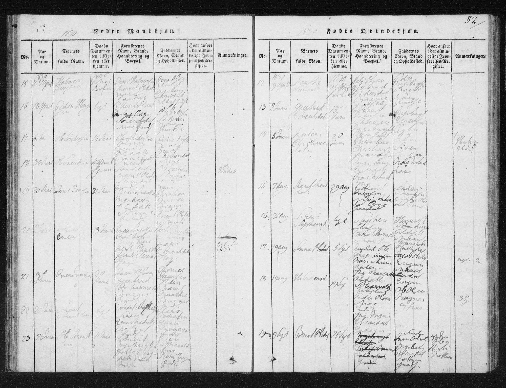 Ministerialprotokoller, klokkerbøker og fødselsregistre - Sør-Trøndelag, SAT/A-1456/687/L0996: Ministerialbok nr. 687A04, 1816-1842, s. 52
