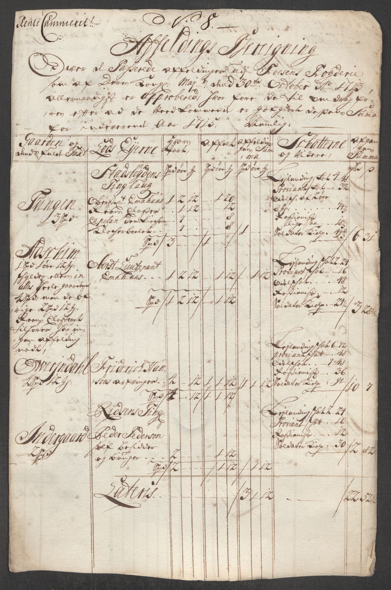 Rentekammeret inntil 1814, Reviderte regnskaper, Fogderegnskap, RA/EA-4092/R57/L3863: Fogderegnskap Fosen, 1715, s. 211