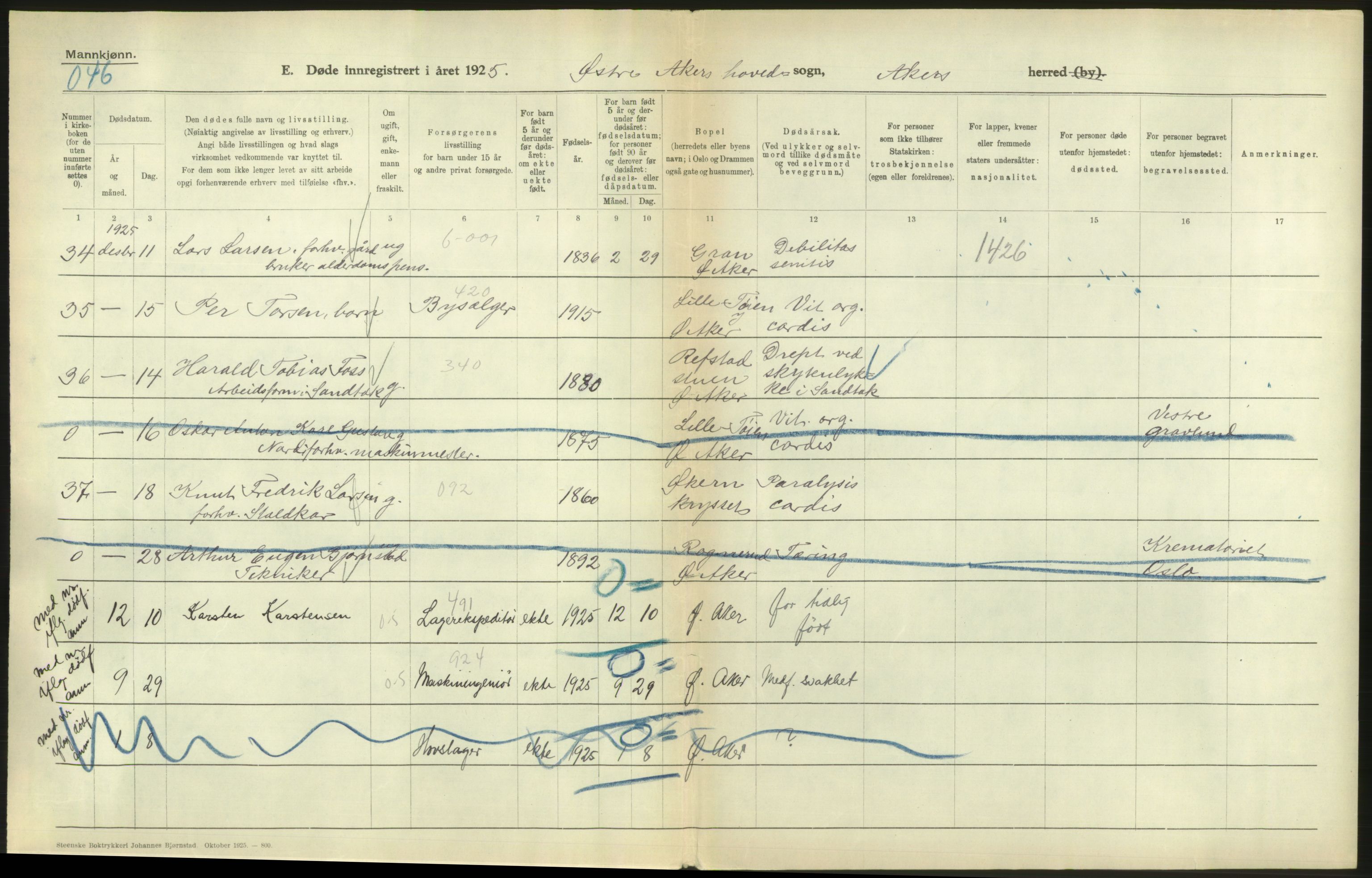 Statistisk sentralbyrå, Sosiodemografiske emner, Befolkning, AV/RA-S-2228/D/Df/Dfc/Dfce/L0005: Akershus amt: Døde, gifte. Bygder og byer., 1925