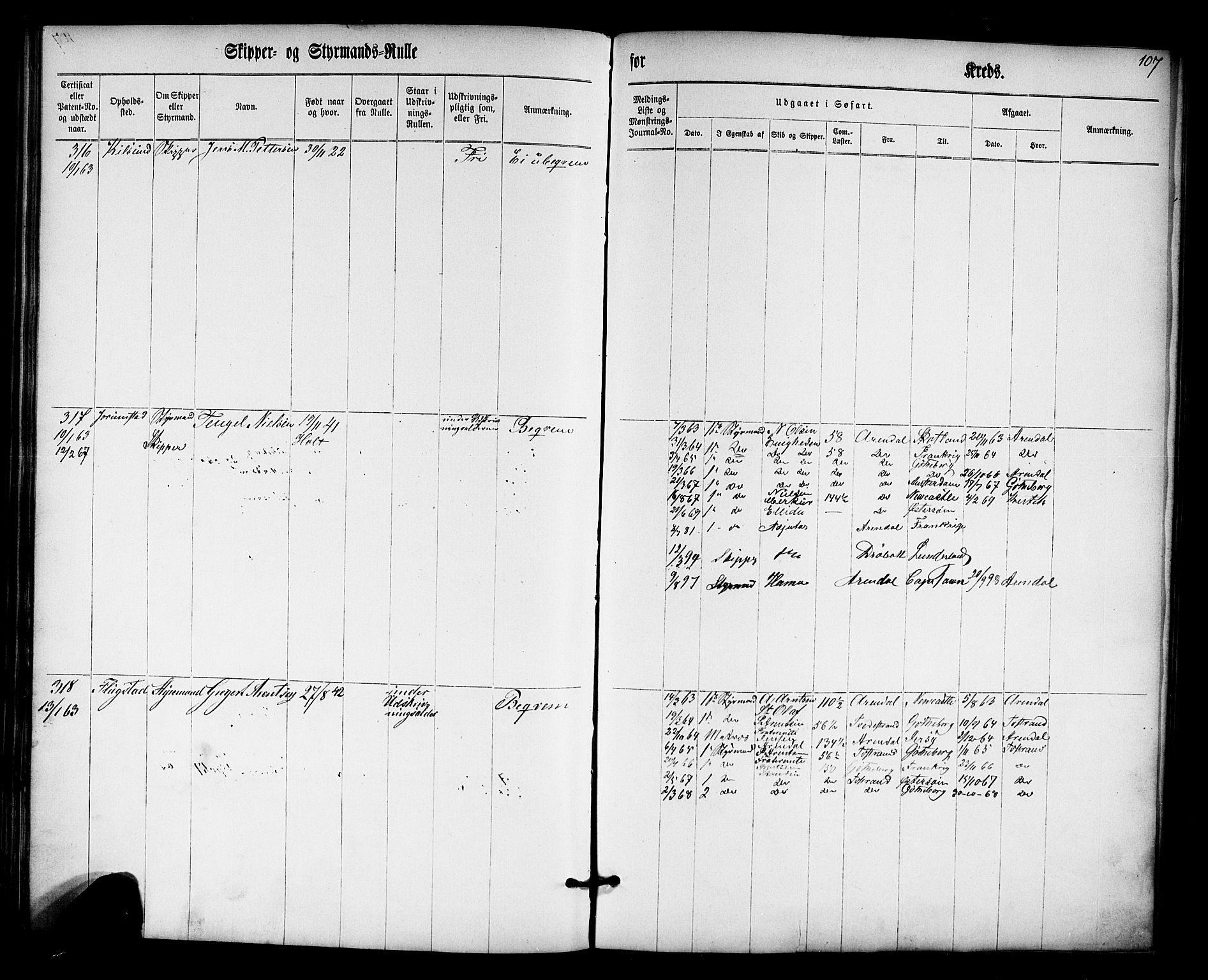 Tvedestrand mønstringskrets, SAK/2031-0011/F/Fc/L0001: Skipper- og styrmannsrulle nr 1-435, U-43, 1860-1867, s. 126