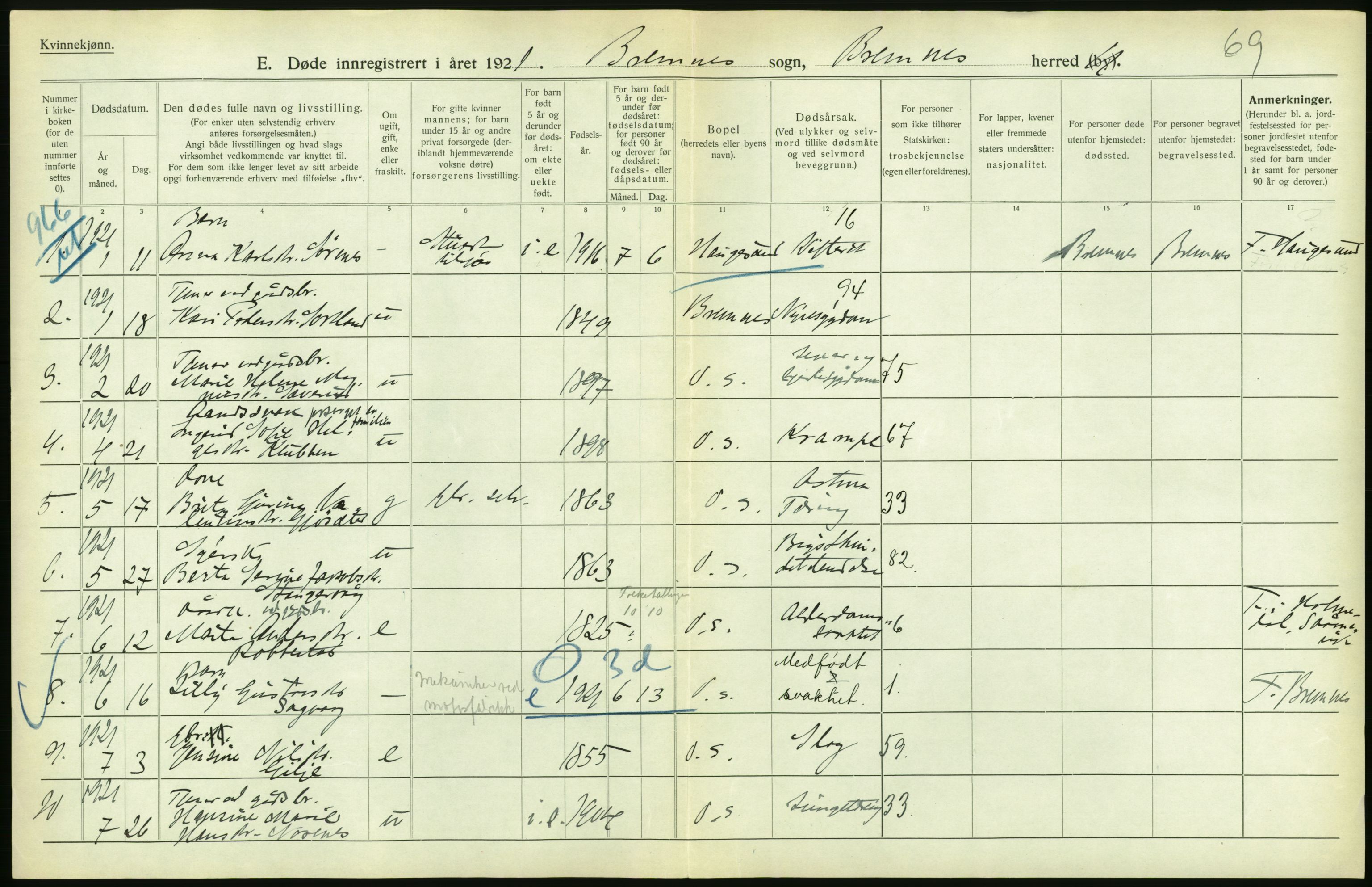 Statistisk sentralbyrå, Sosiodemografiske emner, Befolkning, AV/RA-S-2228/D/Df/Dfc/Dfca/L0033: Hordaland fylke: Døde. Bygder., 1921, s. 52