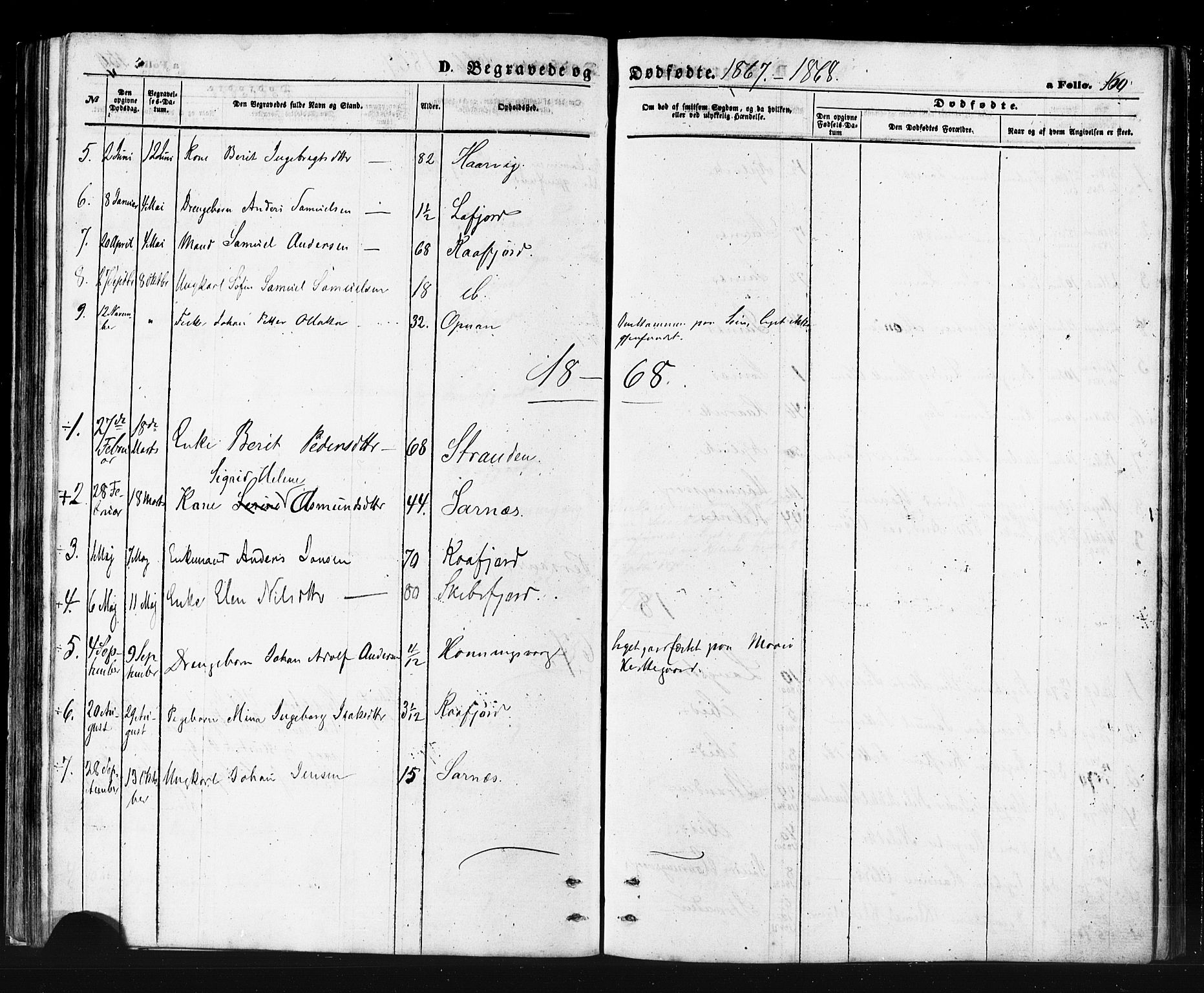 Måsøy sokneprestkontor, AV/SATØ-S-1348/H/Ha/L0006kirke: Ministerialbok nr. 6, 1861-1886, s. 160