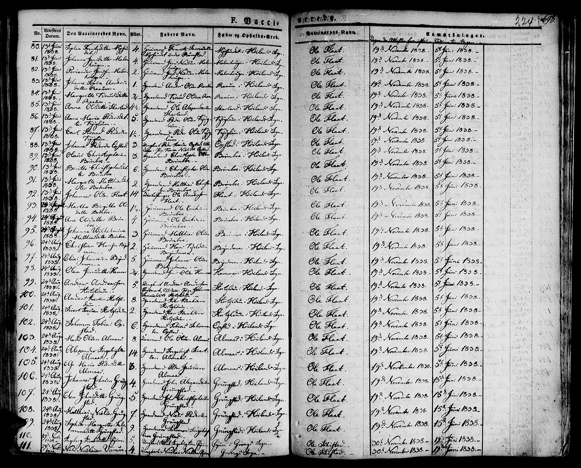 Ministerialprotokoller, klokkerbøker og fødselsregistre - Nord-Trøndelag, SAT/A-1458/758/L0510: Ministerialbok nr. 758A01 /1, 1821-1841, s. 224
