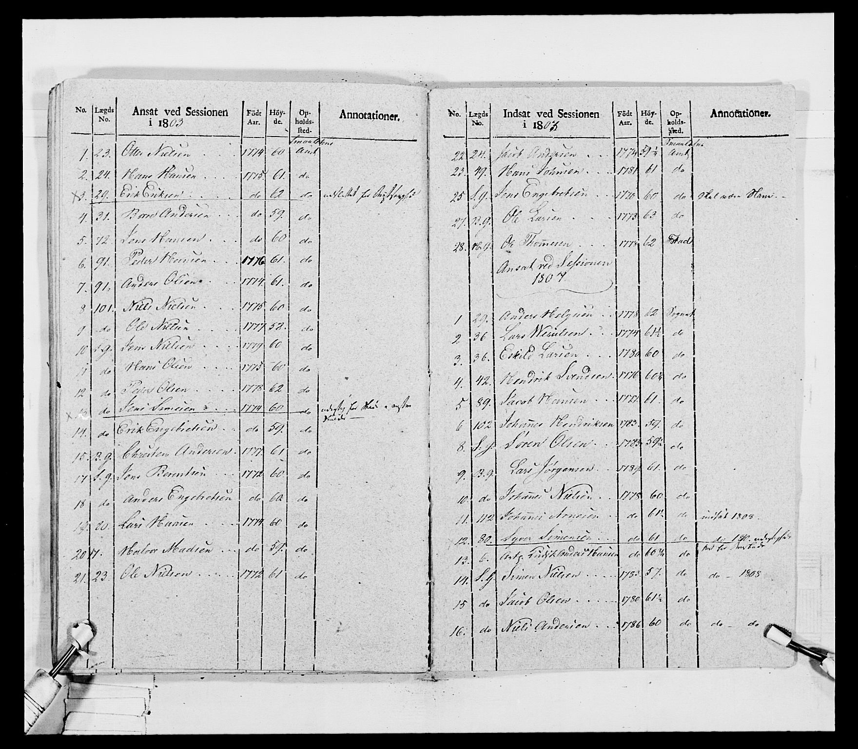 Generalitets- og kommissariatskollegiet, Det kongelige norske kommissariatskollegium, RA/EA-5420/E/Eh/L0030c: Sønnafjelske gevorbne infanteriregiment, 1812, s. 288