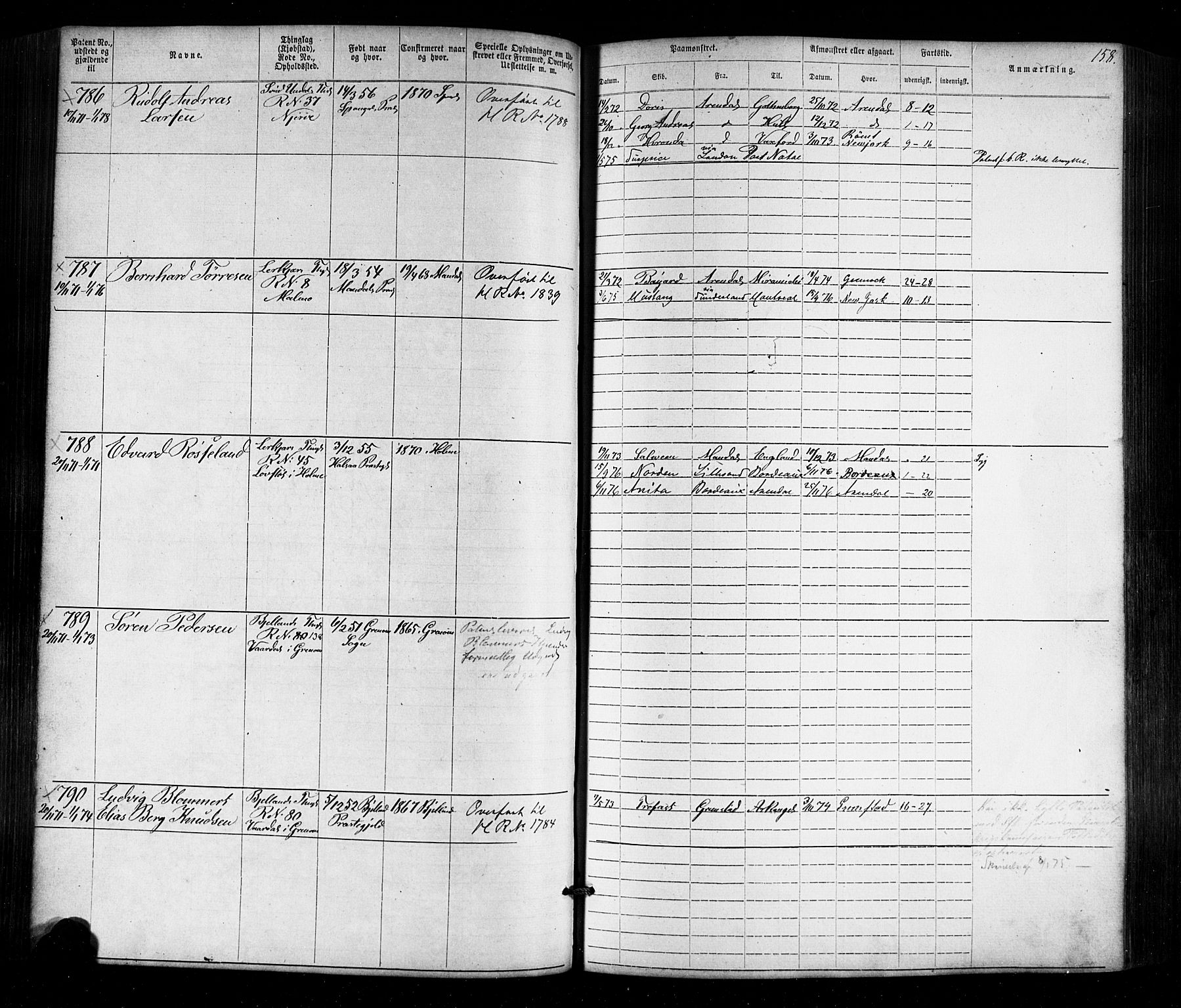 Mandal mønstringskrets, AV/SAK-2031-0016/F/Fa/L0005: Annotasjonsrulle nr 1-1909 med register, Y-15, 1868-1880, s. 191