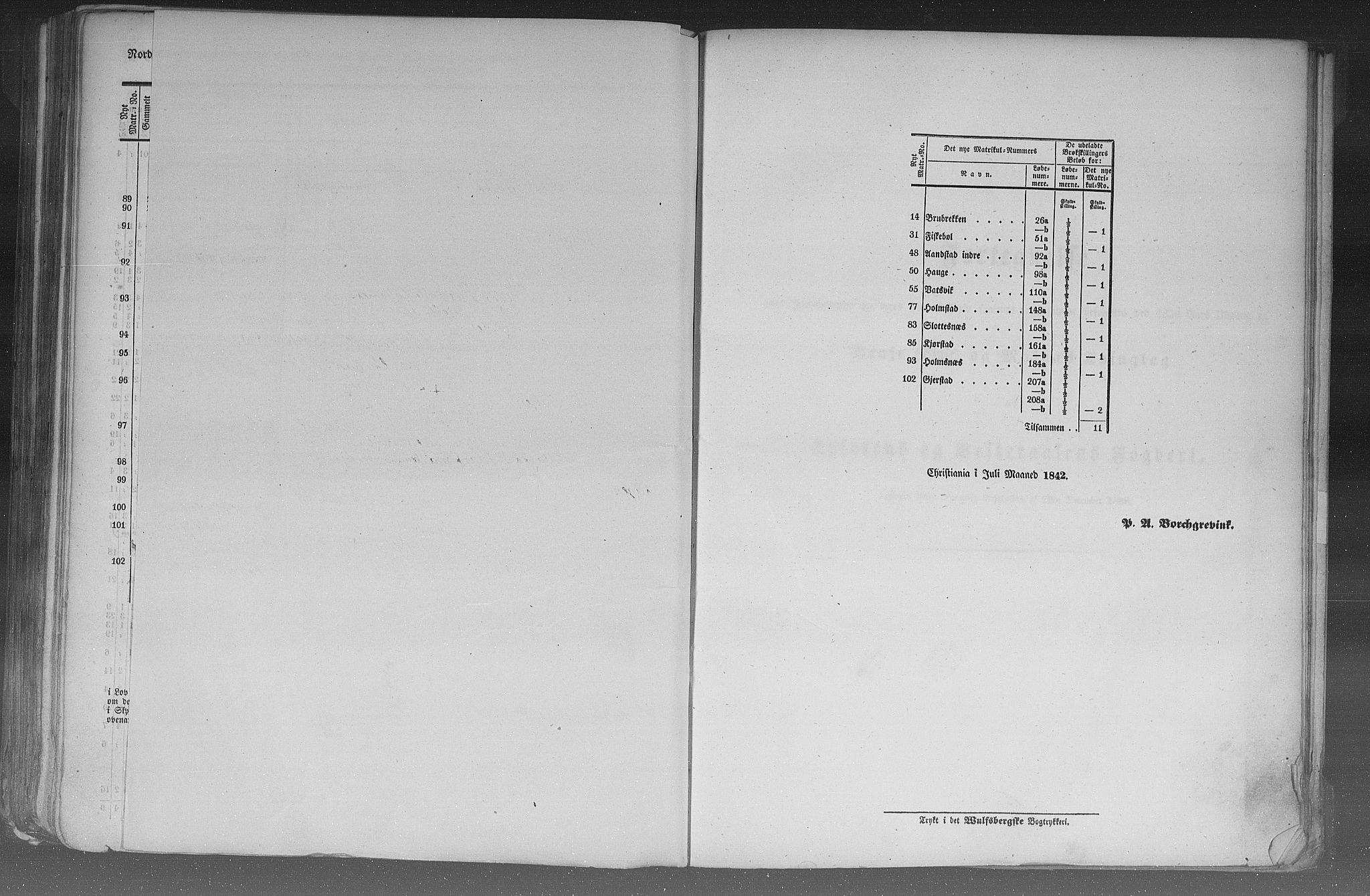 Rygh, AV/RA-PA-0034/F/Fb/L0015/0002: Matrikkelen for 1838 / Matrikkelen for 1838 - Nordlands amt (Nordland fylke), 1838