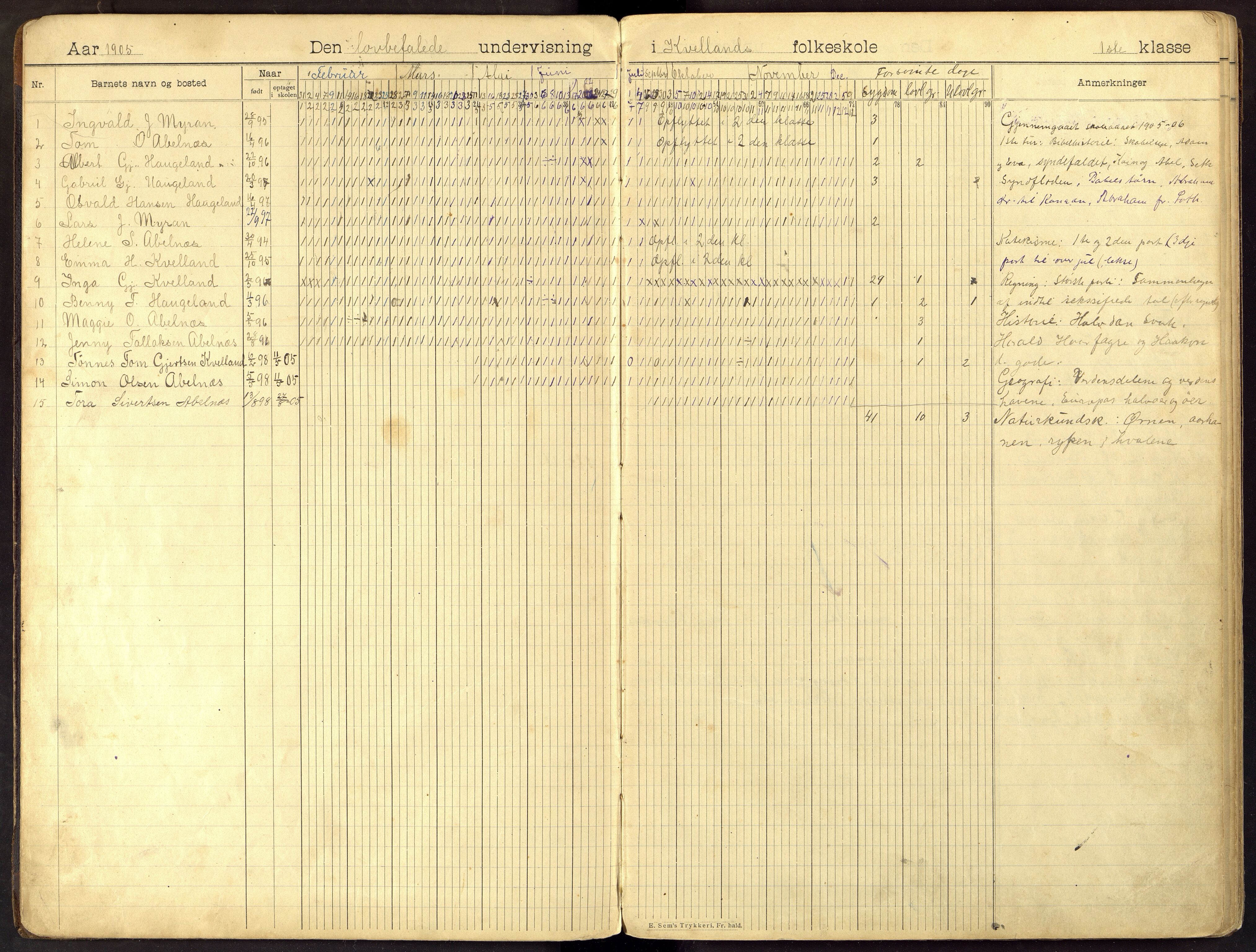 Hidra kommune - Kvelland Skole, ARKSOR/1004HI557/I/L0002: Dagbok, 1905-1929