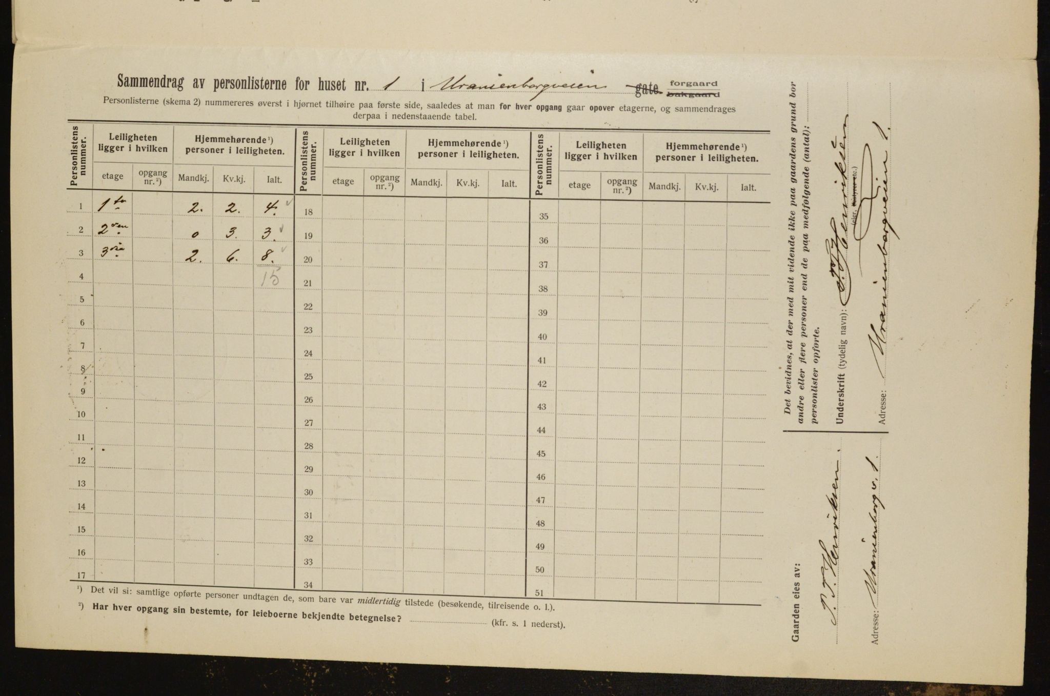 OBA, Kommunal folketelling 1.2.1912 for Kristiania, 1912, s. 120339