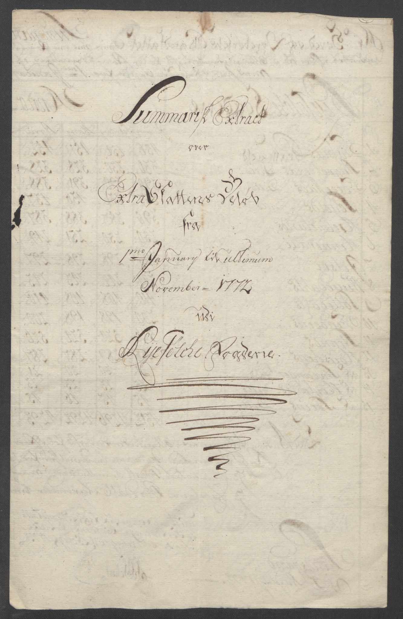 Rentekammeret inntil 1814, Reviderte regnskaper, Fogderegnskap, AV/RA-EA-4092/R47/L2972: Ekstraskatten Ryfylke, 1762-1780, s. 301
