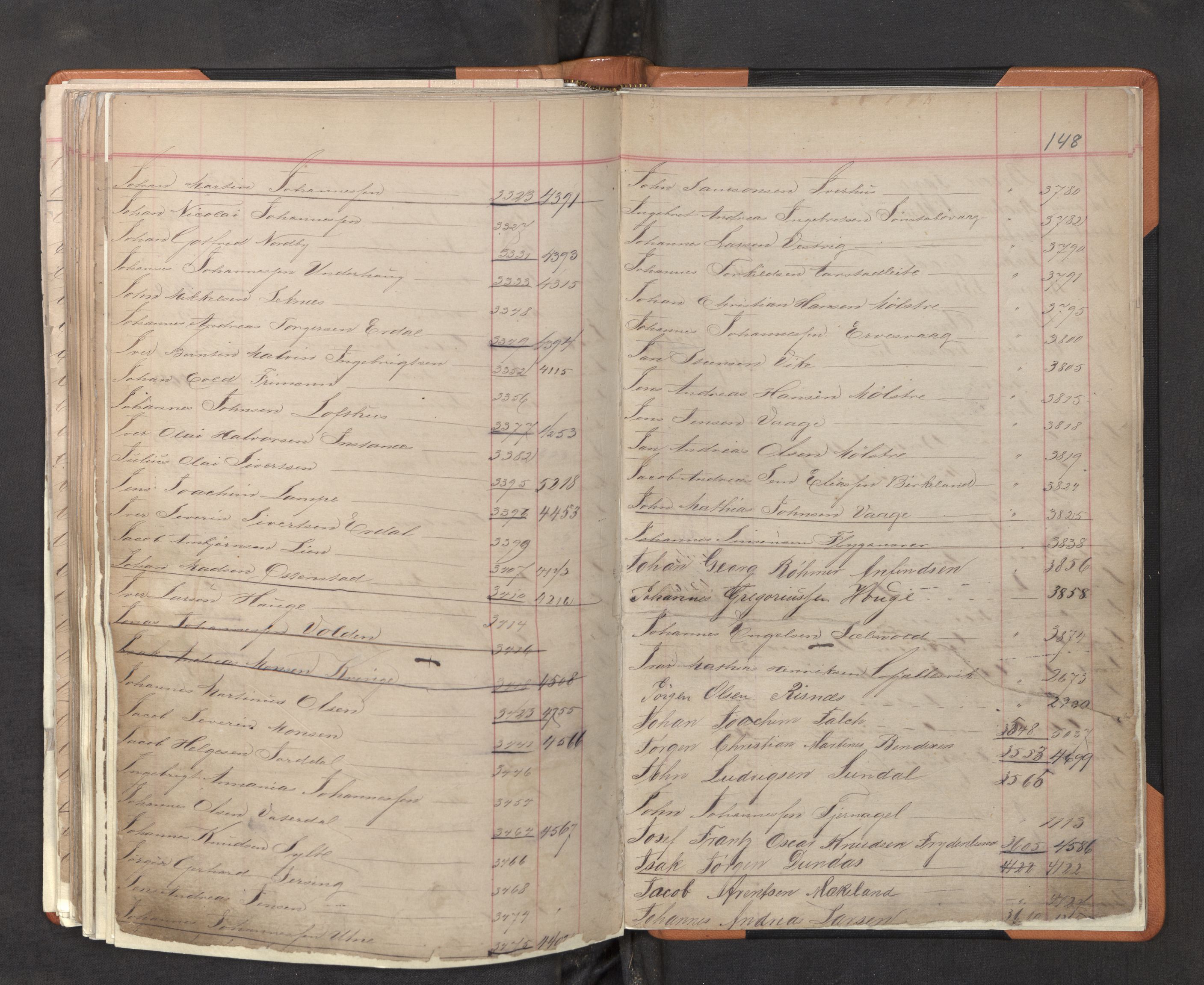 Innrulleringssjefen i Bergen, AV/SAB-A-100050/F/Fa/L0001: Register til annotasjons-hovedrulle for Bergen krets A - K, 1869-1897