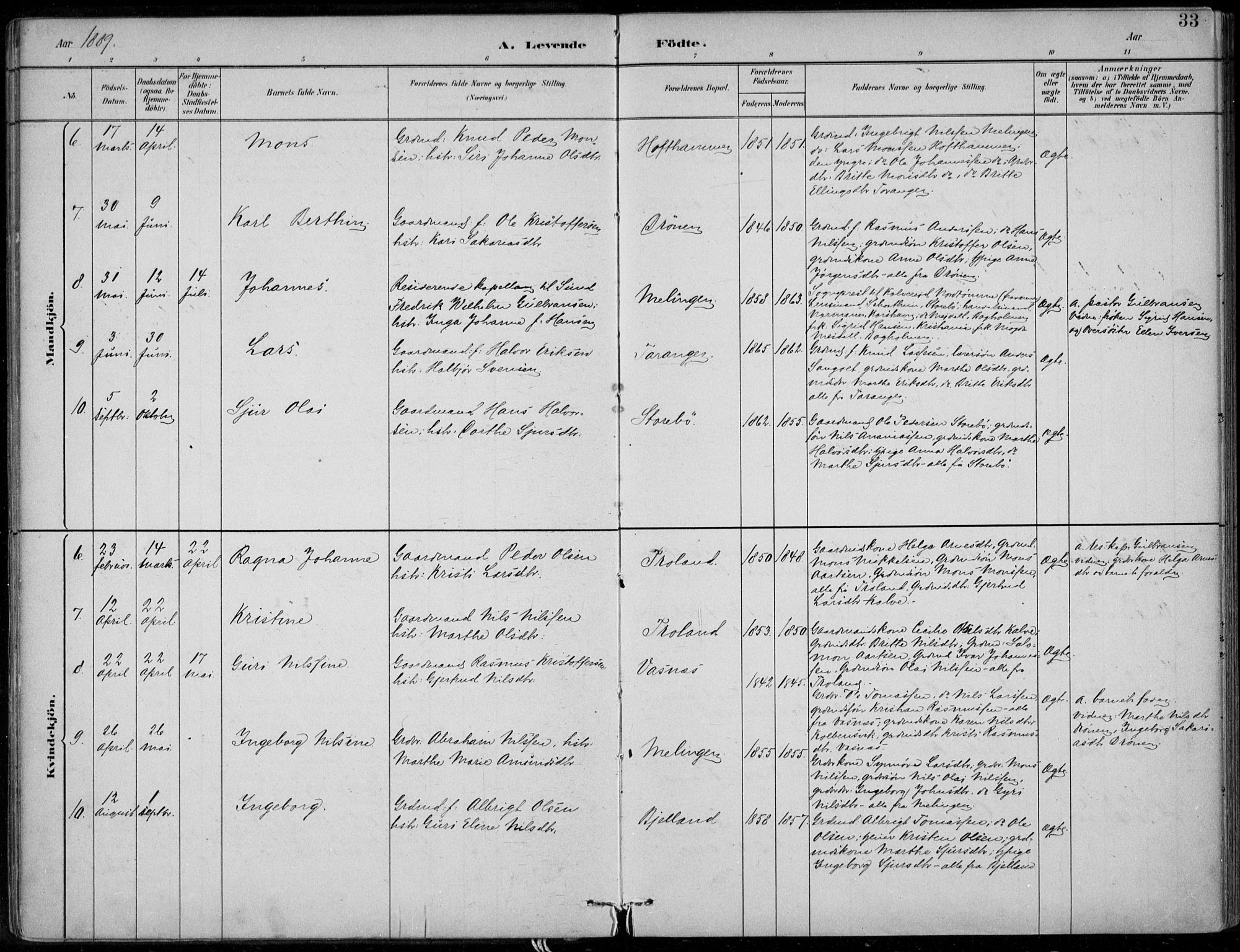 Sund sokneprestembete, AV/SAB-A-99930: Ministerialbok nr. C  1, 1882-1899, s. 33