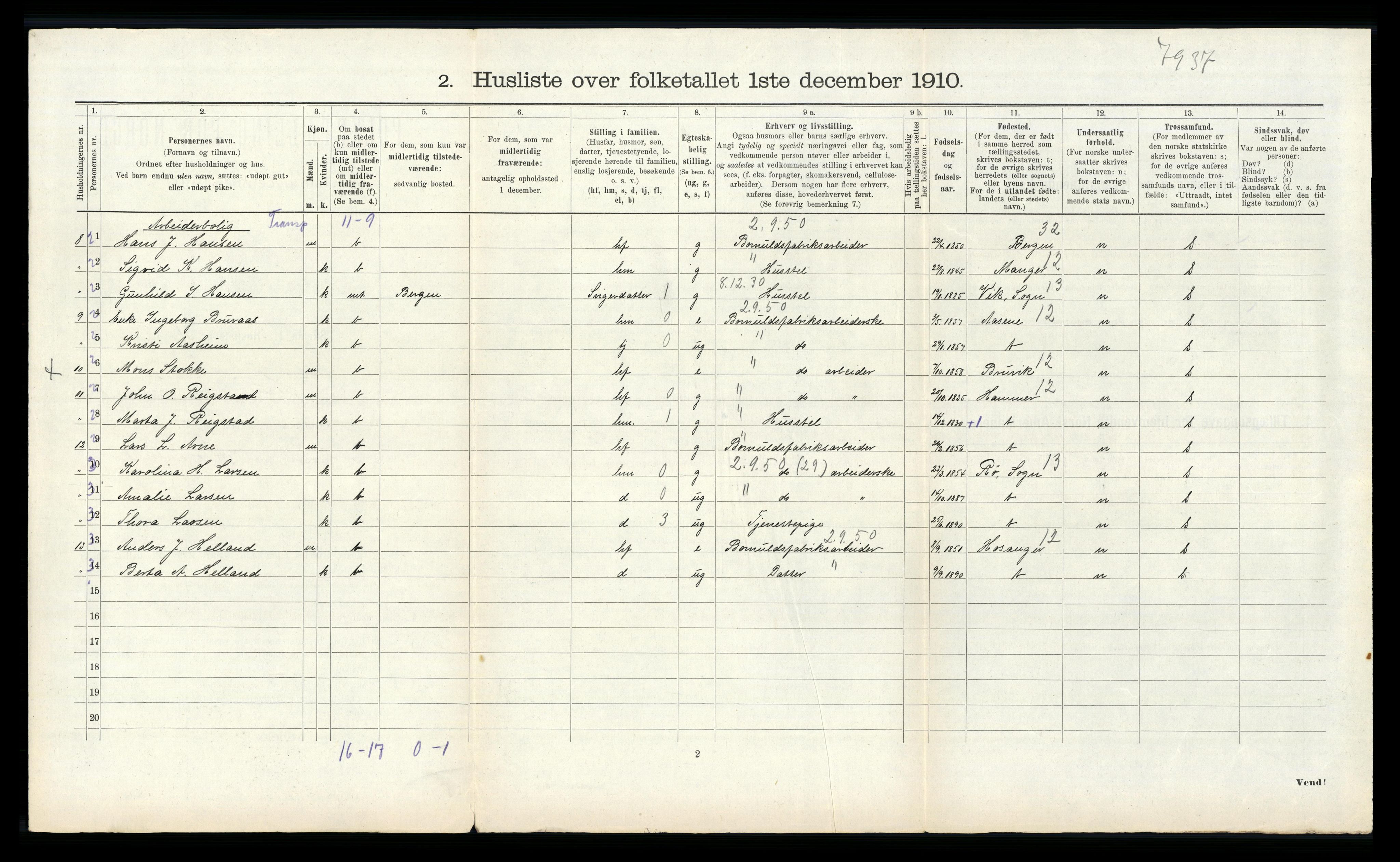 RA, Folketelling 1910 for 1250 Haus herred, 1910, s. 1417