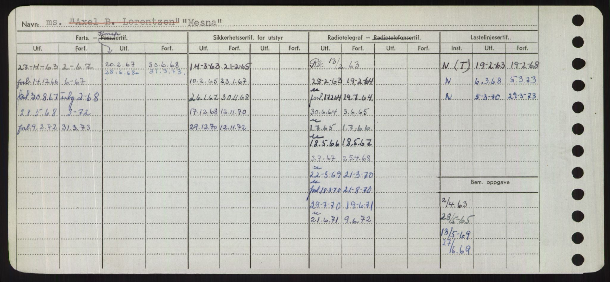 Sjøfartsdirektoratet med forløpere, Skipsmålingen, AV/RA-S-1627/H/Hd/L0024: Fartøy, M-Mim, s. 526