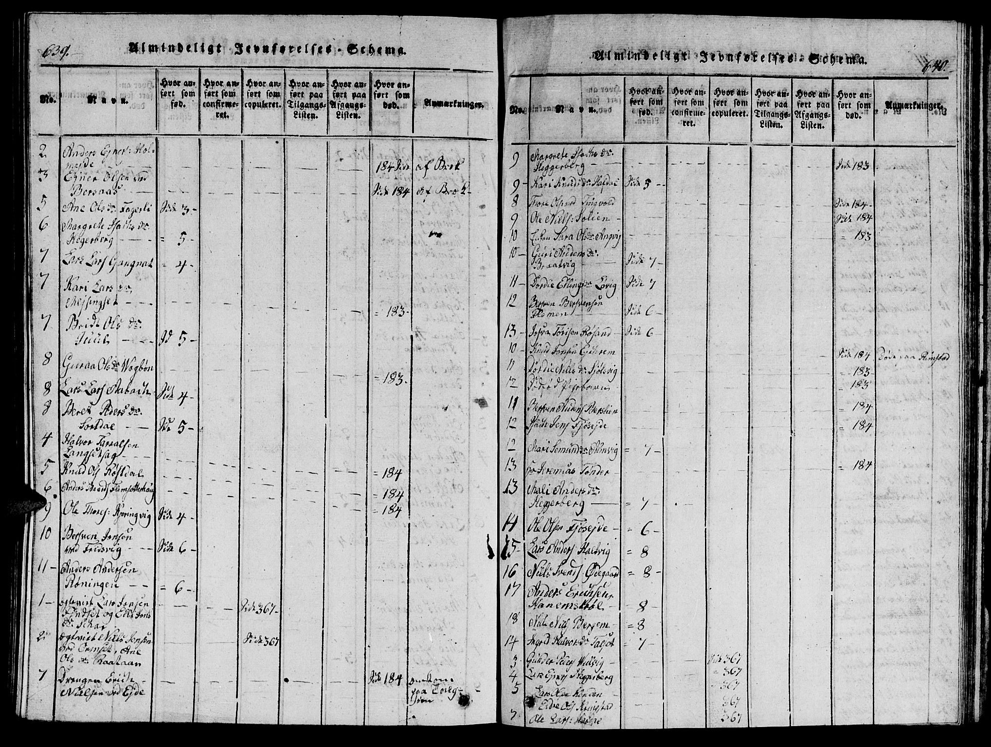 Ministerialprotokoller, klokkerbøker og fødselsregistre - Møre og Romsdal, AV/SAT-A-1454/586/L0990: Klokkerbok nr. 586C01, 1819-1837, s. 639-640