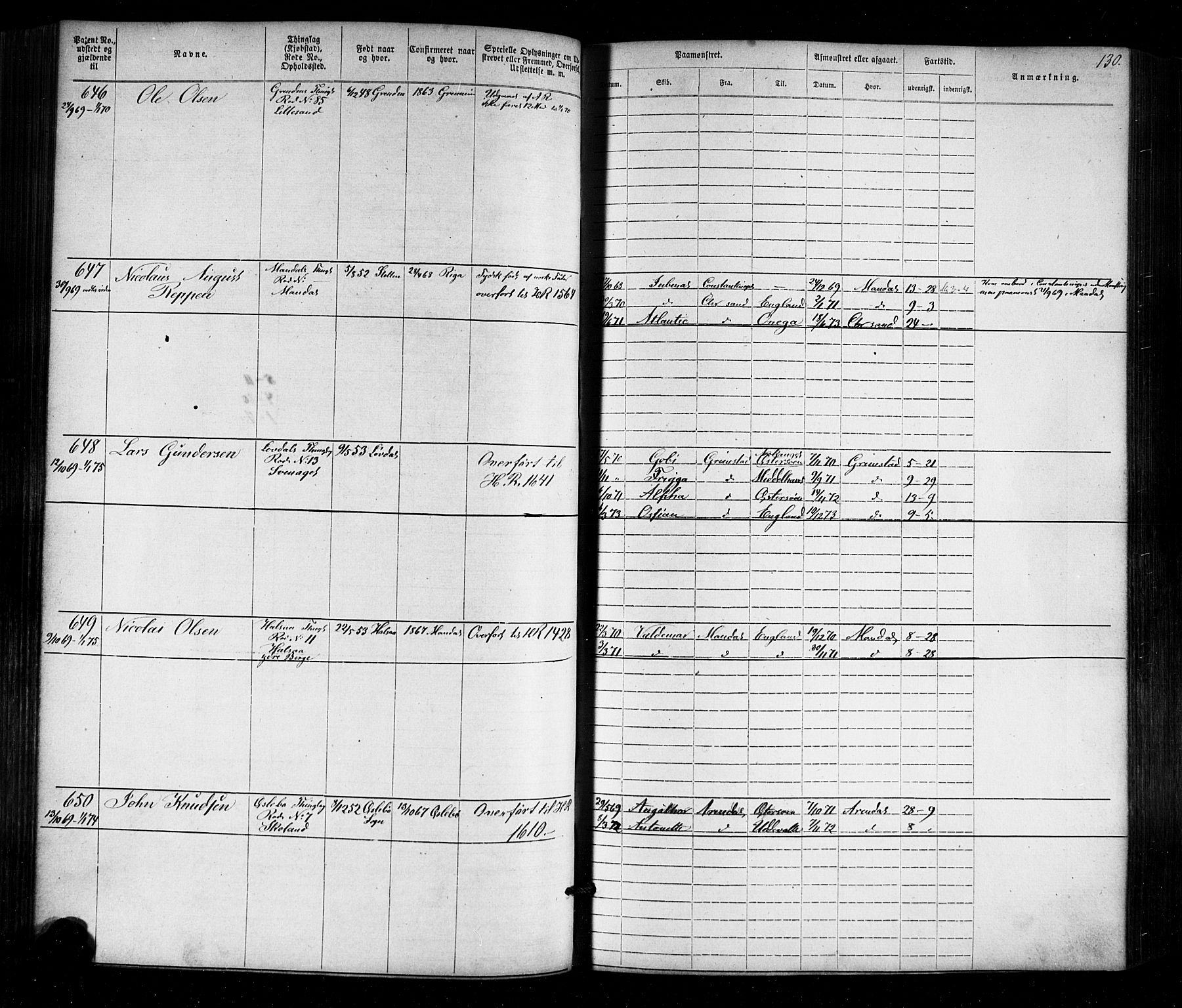 Mandal mønstringskrets, SAK/2031-0016/F/Fa/L0005: Annotasjonsrulle nr 1-1909 med register, Y-15, 1868-1880, s. 162