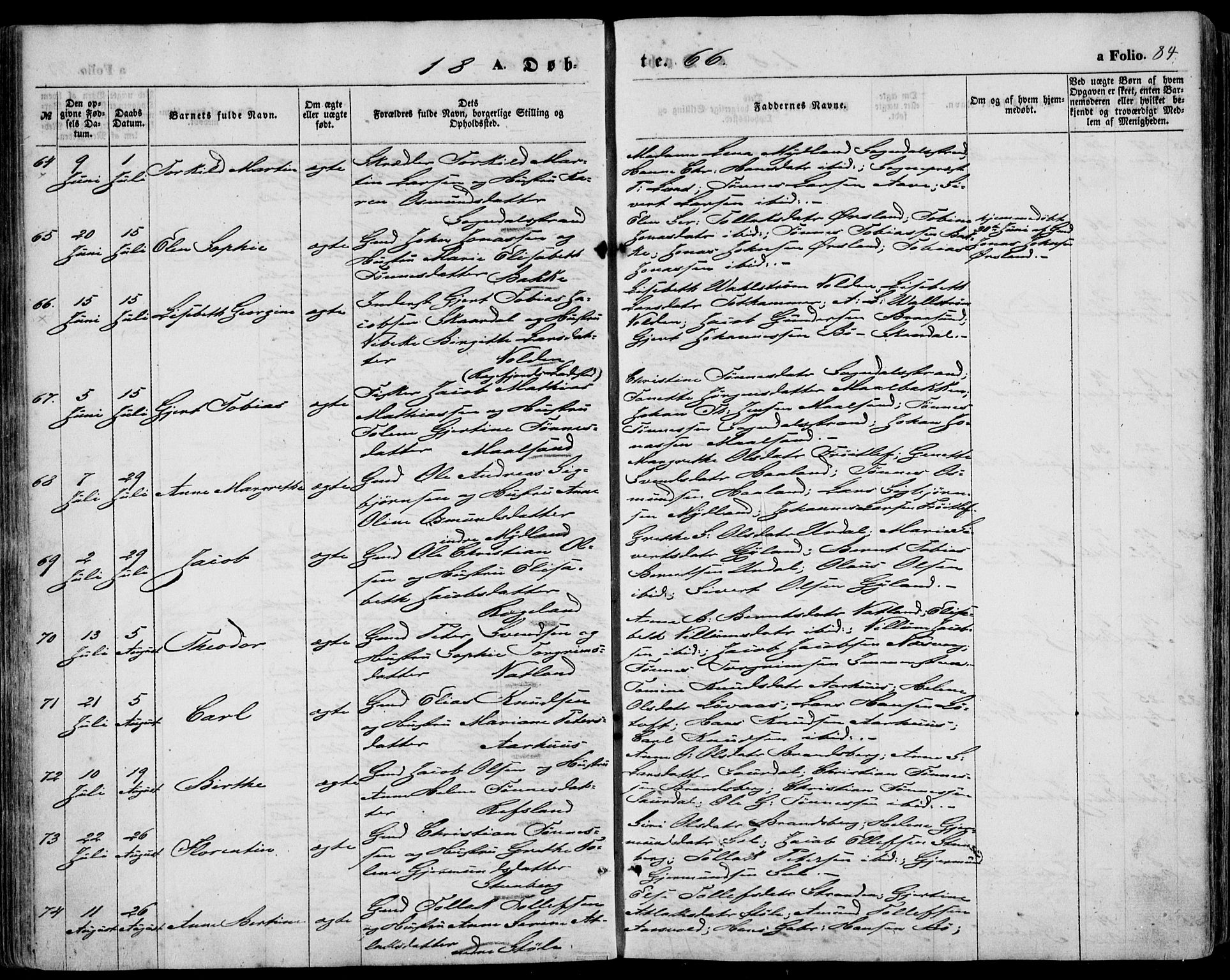 Sokndal sokneprestkontor, AV/SAST-A-101808: Ministerialbok nr. A 9, 1857-1874, s. 84