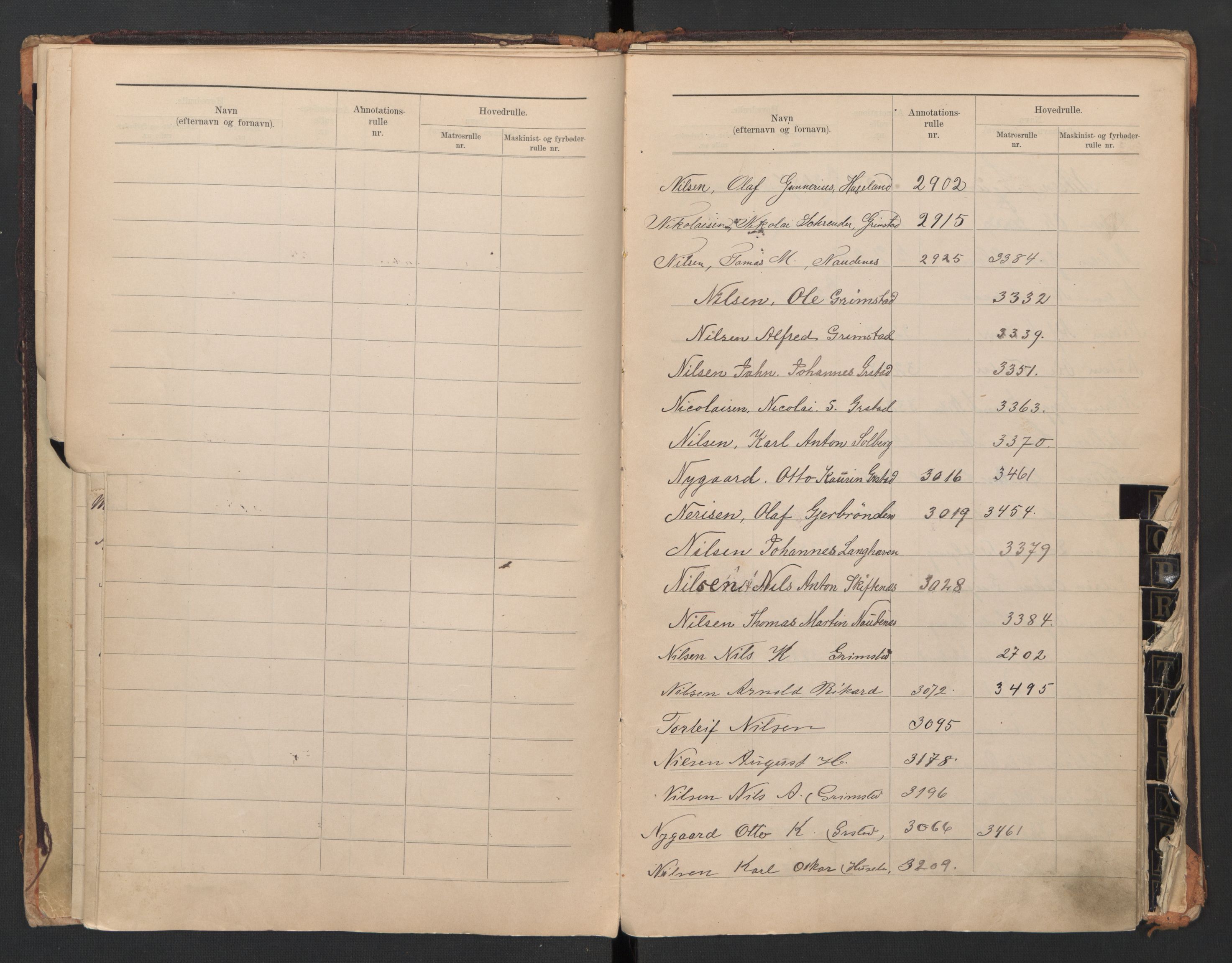 Grimstad mønstringskrets, AV/SAK-2031-0013/F/Fb/L0015/0004: Register til hovedruller og patenter, V-28 / Register til annotasjonsrulle og hovedrulle A og B, 1870-1948, s. 46