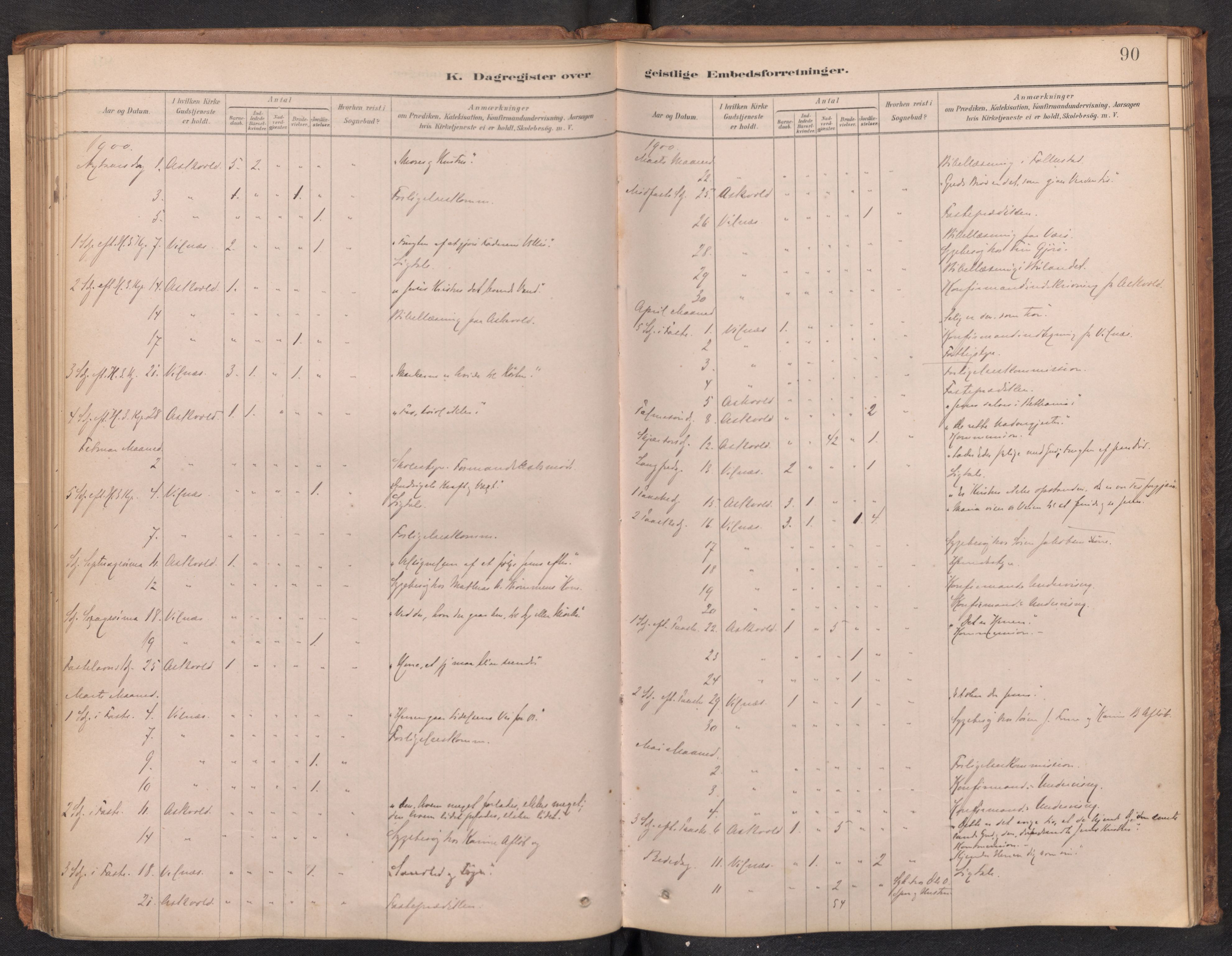 Askvoll sokneprestembete, SAB/A-79501/H/Haa/Haad/L0002: Dagregister nr. D 2, 1879-1916, s. 89b-90a