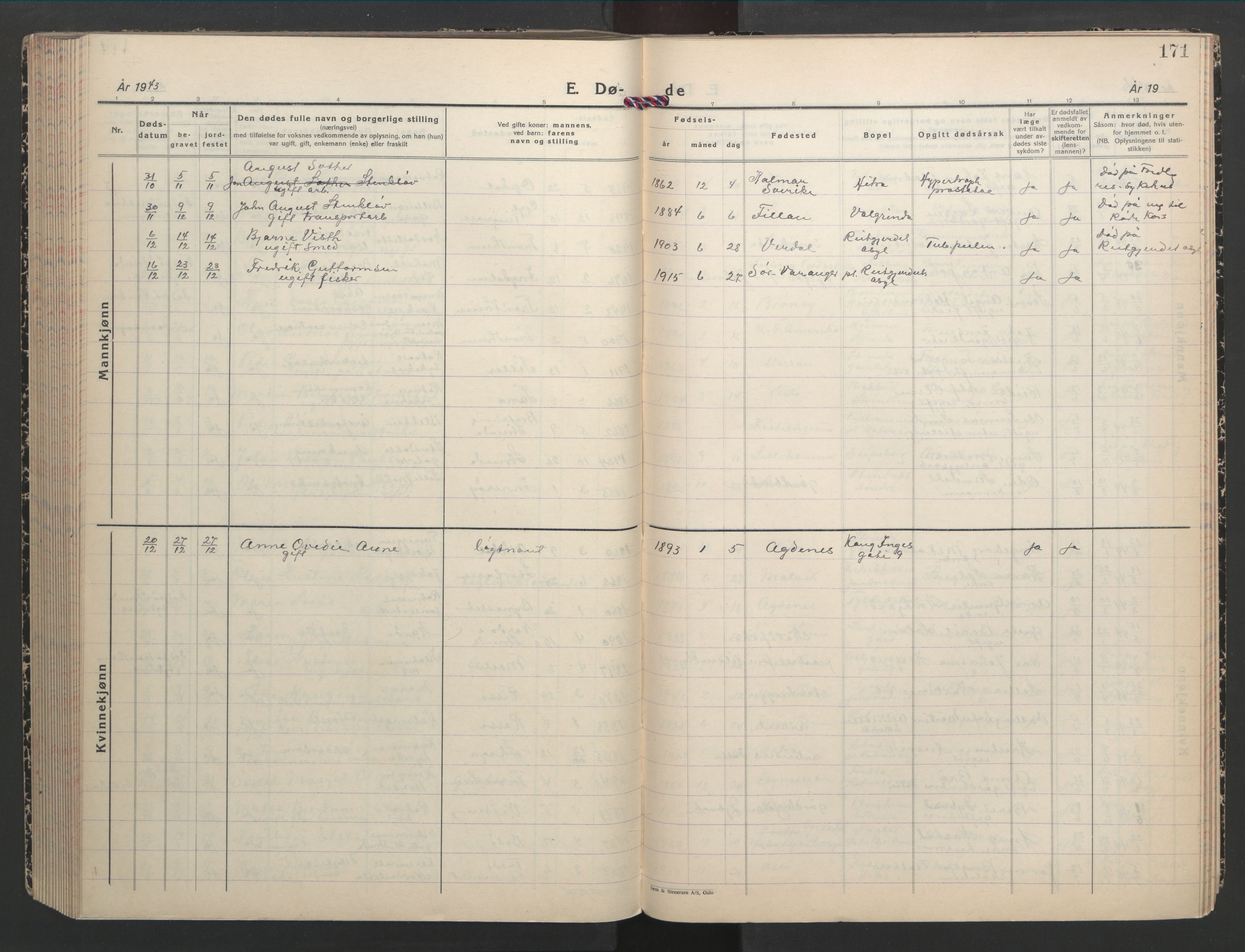 Ministerialprotokoller, klokkerbøker og fødselsregistre - Sør-Trøndelag, SAT/A-1456/607/L0328: Klokkerbok nr. 607C02, 1940-1948, s. 171