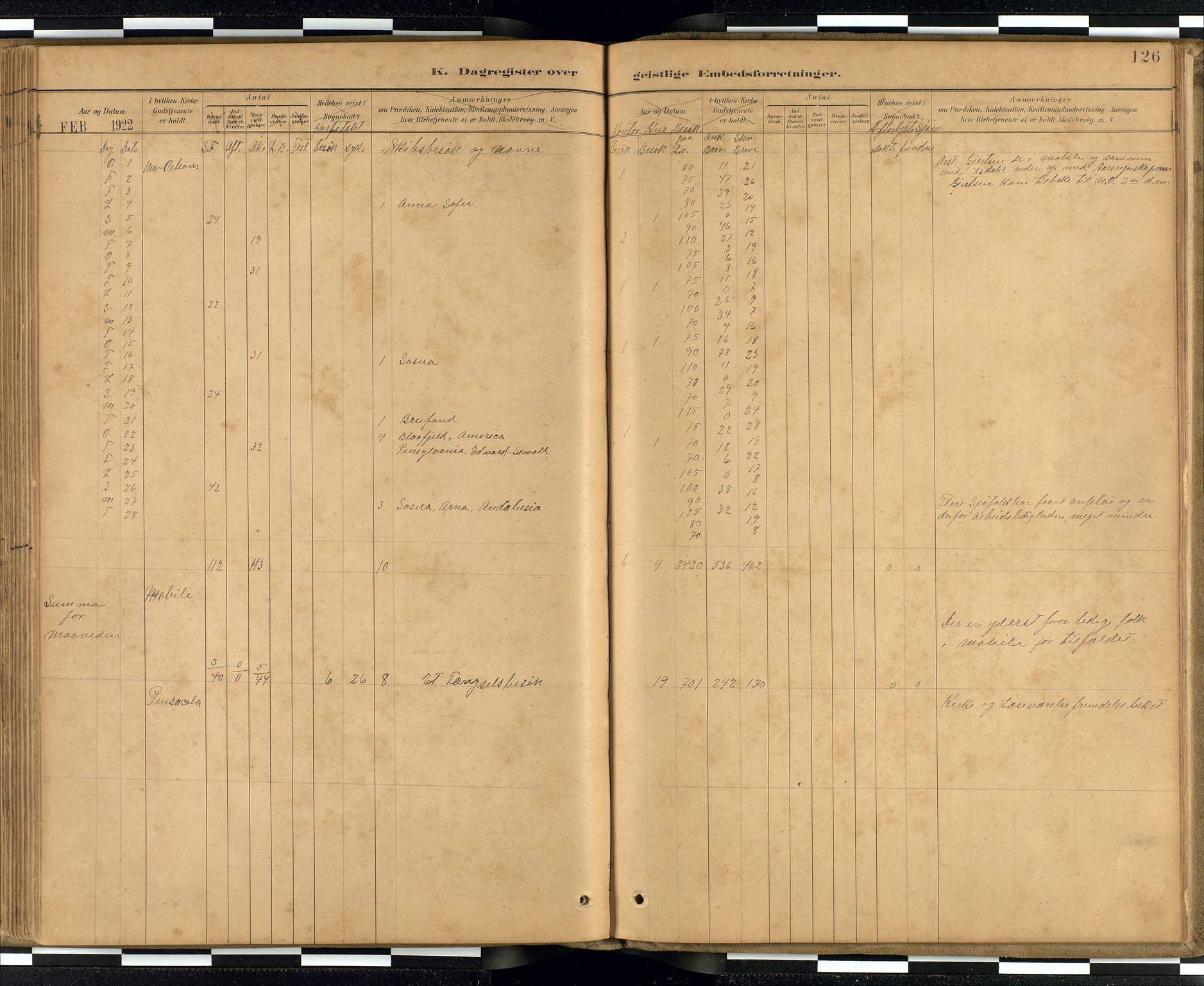 Den norske sjømannsmisjon i utlandet / Quebec (Canada) samt Pensacola--Savannah-Mobile-New Orleans-Gulfport (Gulfhamnene i USA), SAB/SAB/PA-0114/H/Ha/L0001: Ministerialbok nr. A 1, 1887-1924, s. 125b-126a