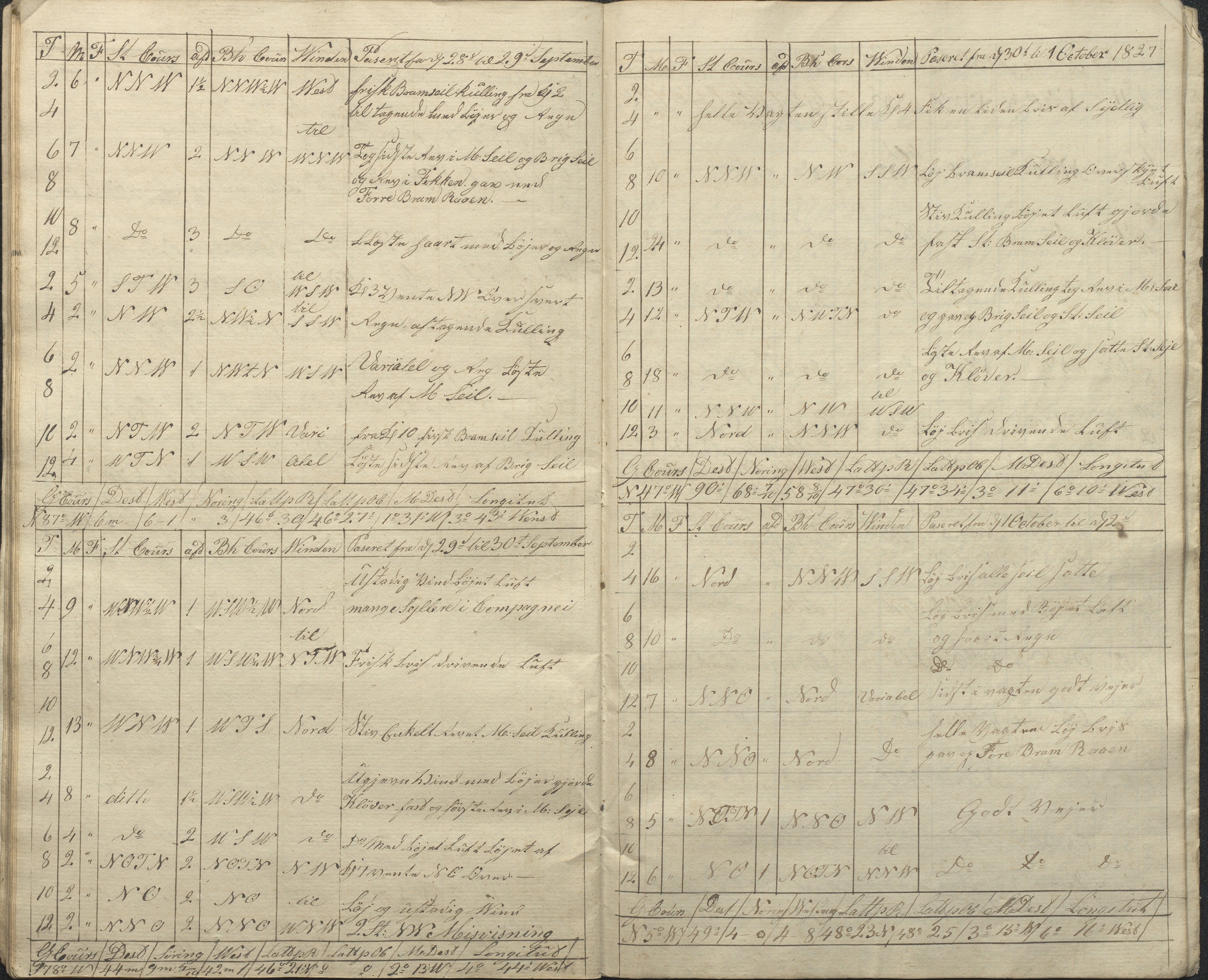 Fartøysarkivet, AAKS/PA-1934/F/L0385/0001: Flere fartøy (se mappenivå) / Valdemar (brigg), 1826-1827