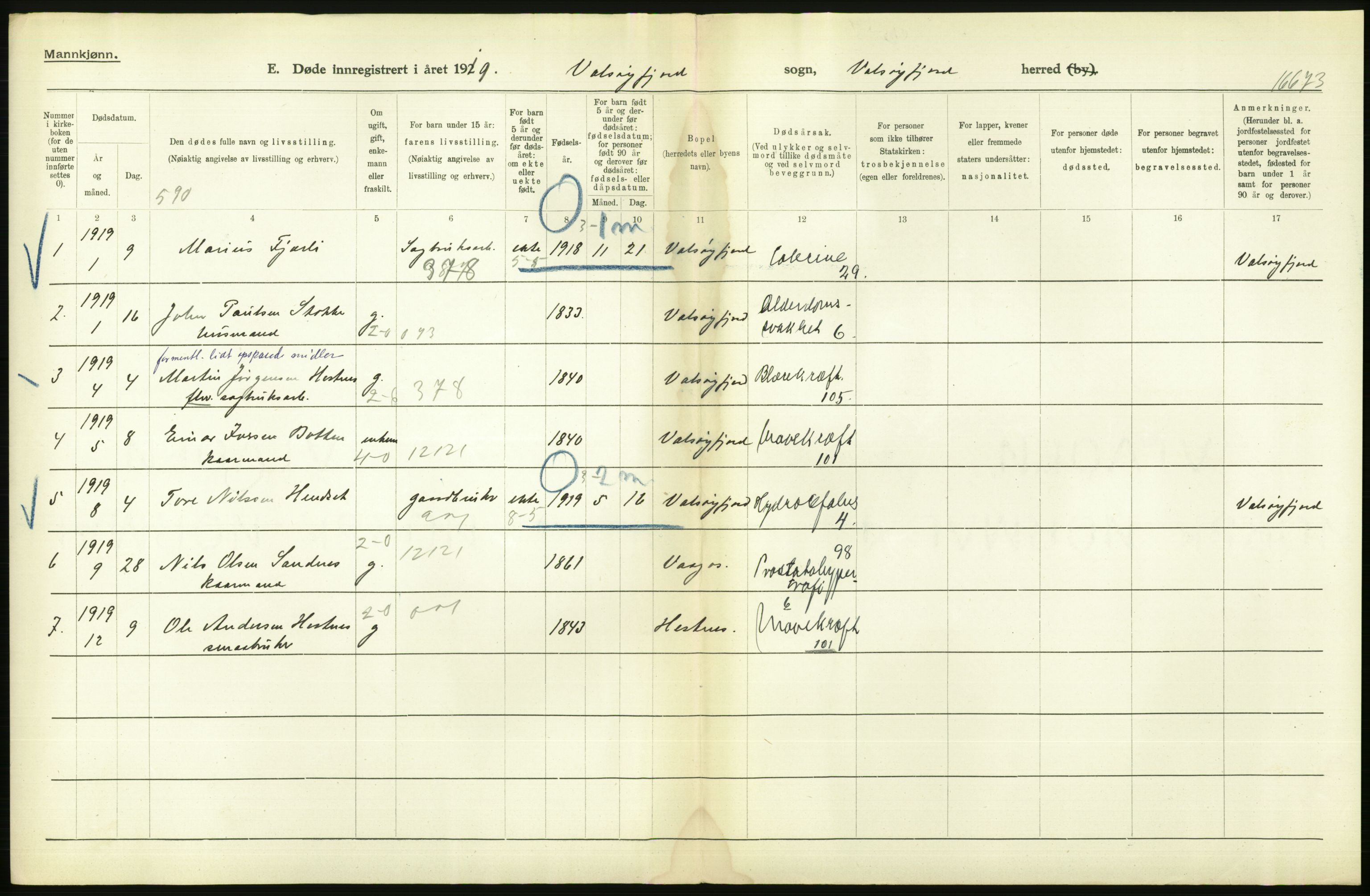 Statistisk sentralbyrå, Sosiodemografiske emner, Befolkning, RA/S-2228/D/Df/Dfb/Dfbi/L0042: Møre fylke: Døde. Bygder og byer., 1919, s. 226