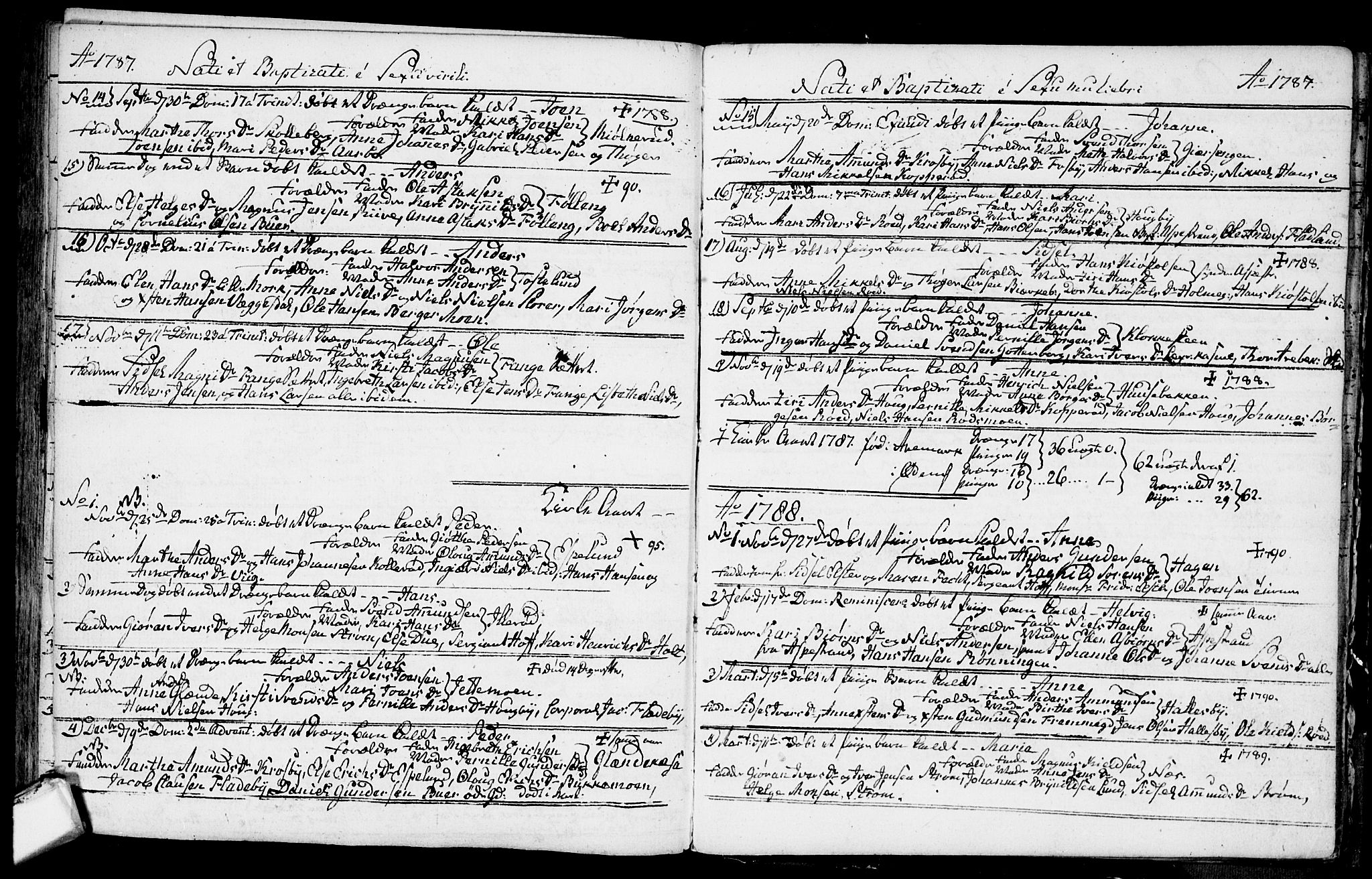 Aremark prestekontor Kirkebøker, AV/SAO-A-10899/F/Fa/L0002: Ministerialbok nr. I 2, 1745-1795
