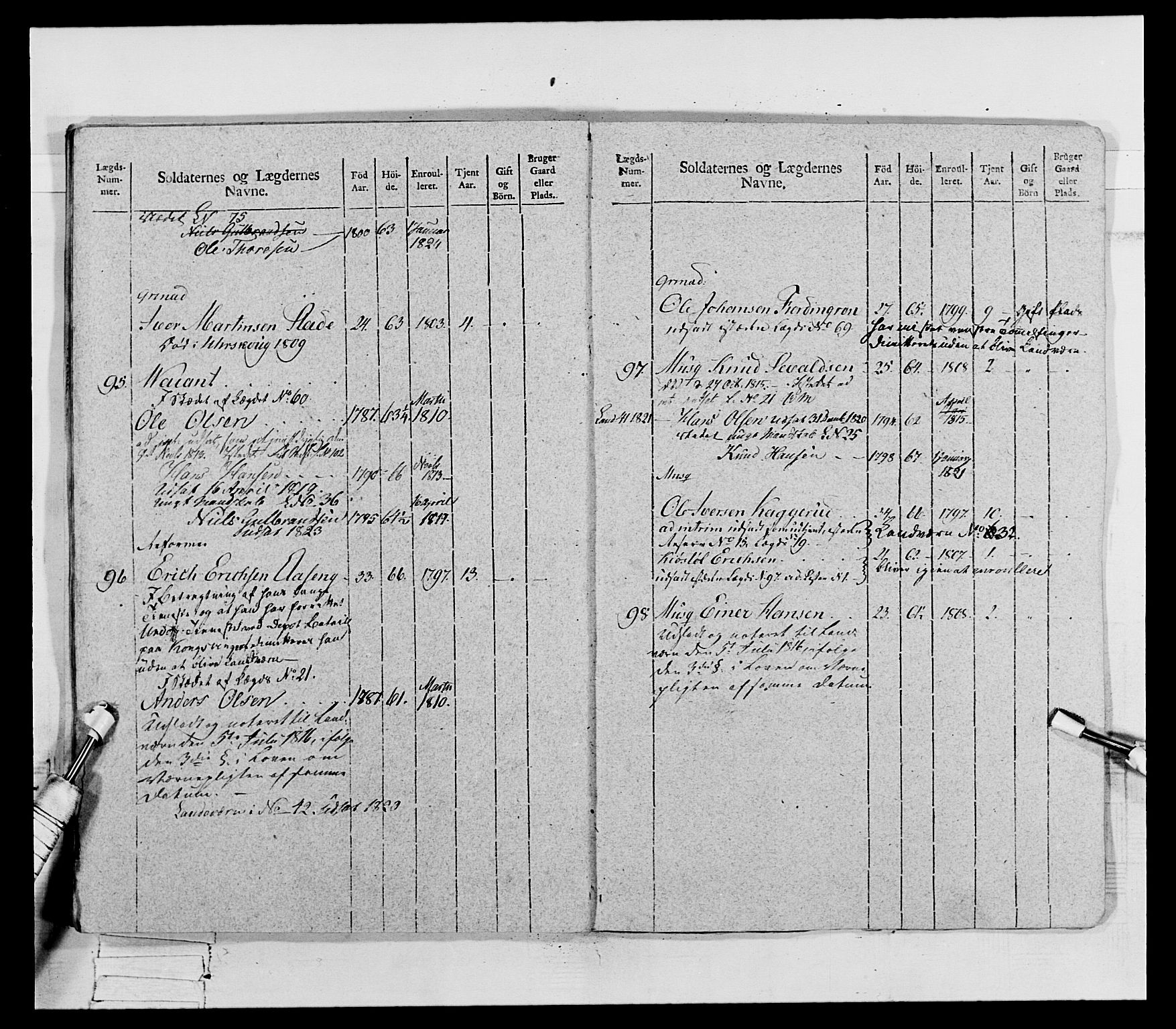 Generalitets- og kommissariatskollegiet, Det kongelige norske kommissariatskollegium, RA/EA-5420/E/Eh/L0069: Opplandske gevorbne infanteriregiment, 1810-1818, s. 345