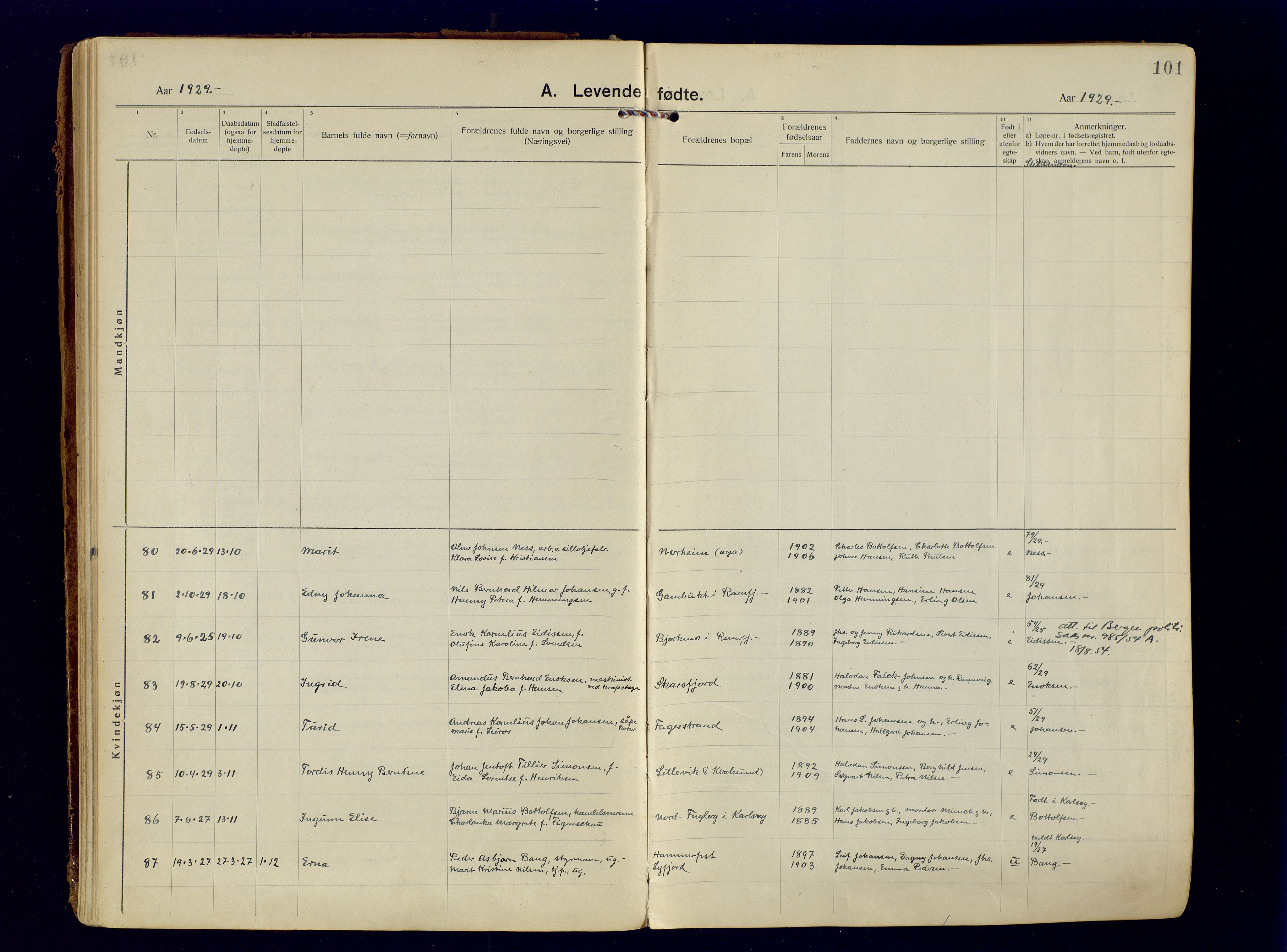 Tromsøysund sokneprestkontor, AV/SATØ-S-1304/G/Ga/L0009kirke: Ministerialbok nr. 9, 1922-1934, s. 101