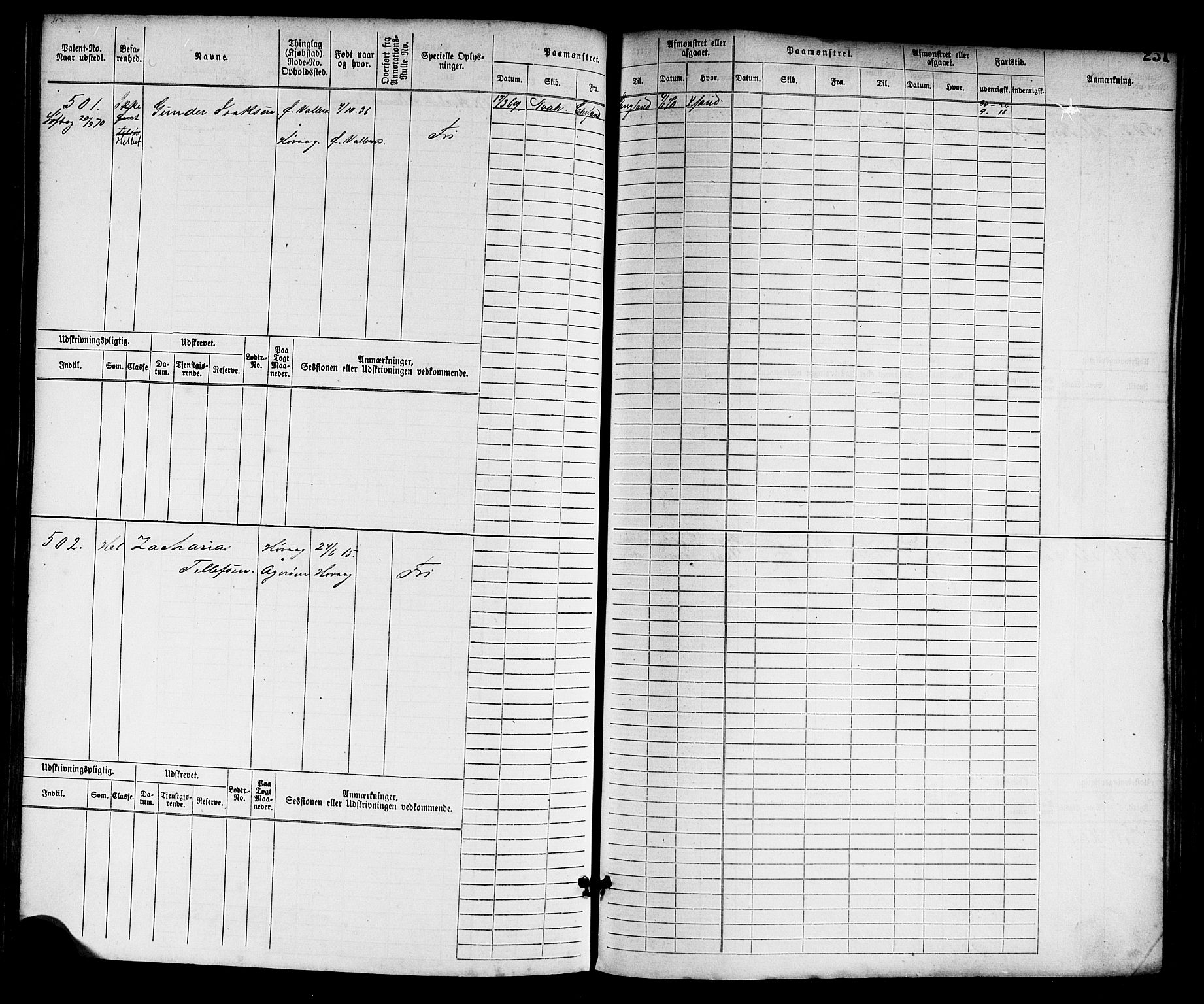 Lillesand mønstringskrets, SAK/2031-0014/F/Fb/L0012: Hovedrulle nr 1-754 uten register, G-3, 1867-1885, s. 261
