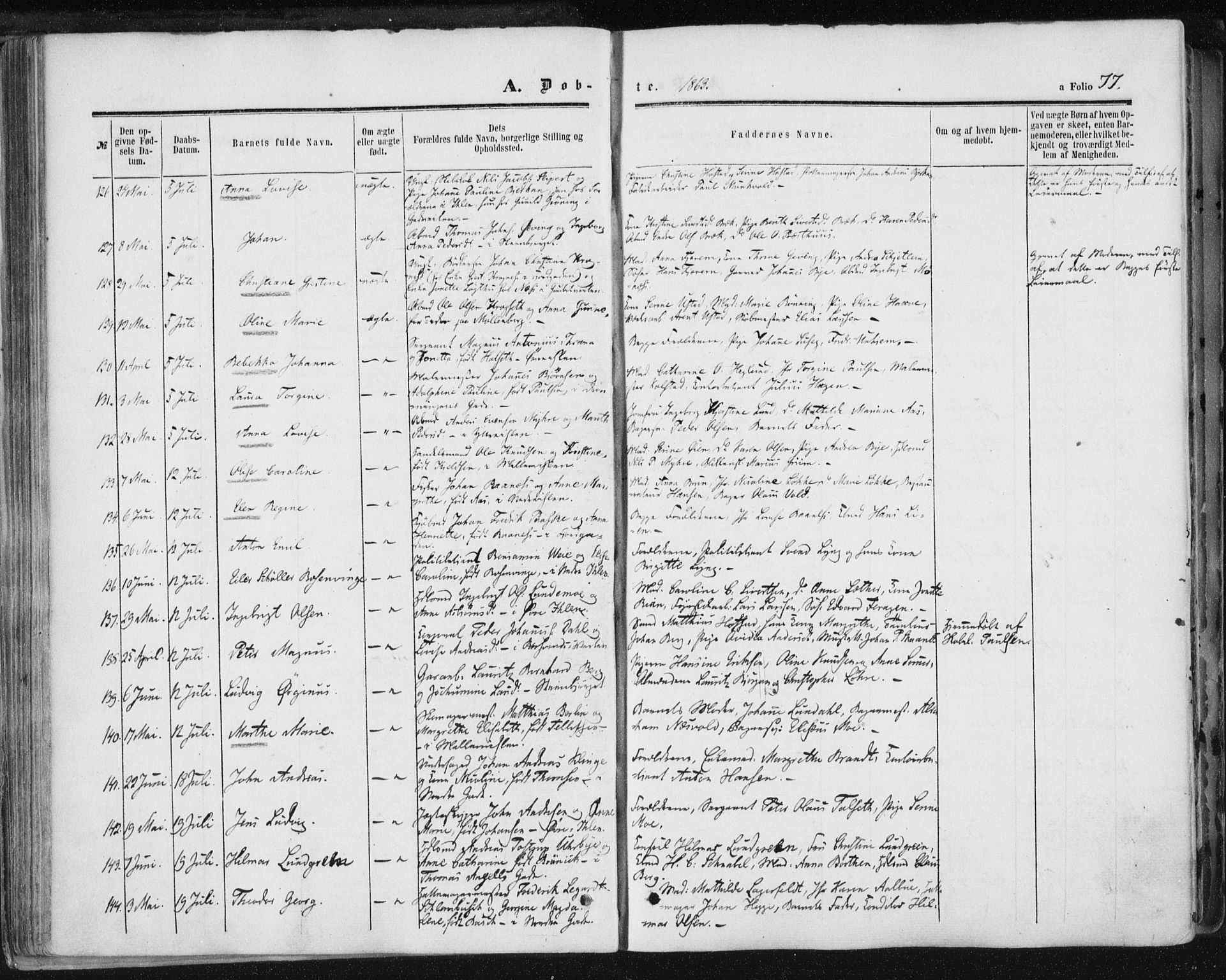 Ministerialprotokoller, klokkerbøker og fødselsregistre - Sør-Trøndelag, SAT/A-1456/602/L0115: Ministerialbok nr. 602A13, 1860-1872, s. 77