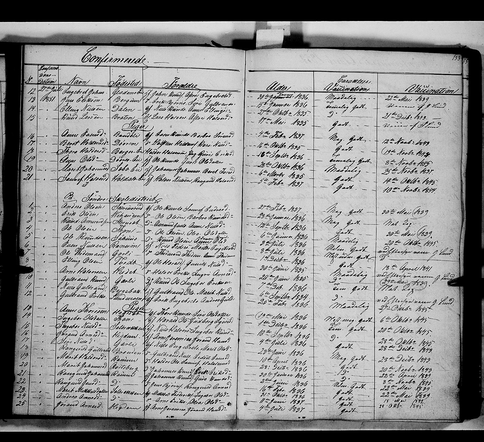 Nord-Aurdal prestekontor, AV/SAH-PREST-132/H/Ha/Haa/L0007: Ministerialbok nr. 7, 1842-1863, s. 133