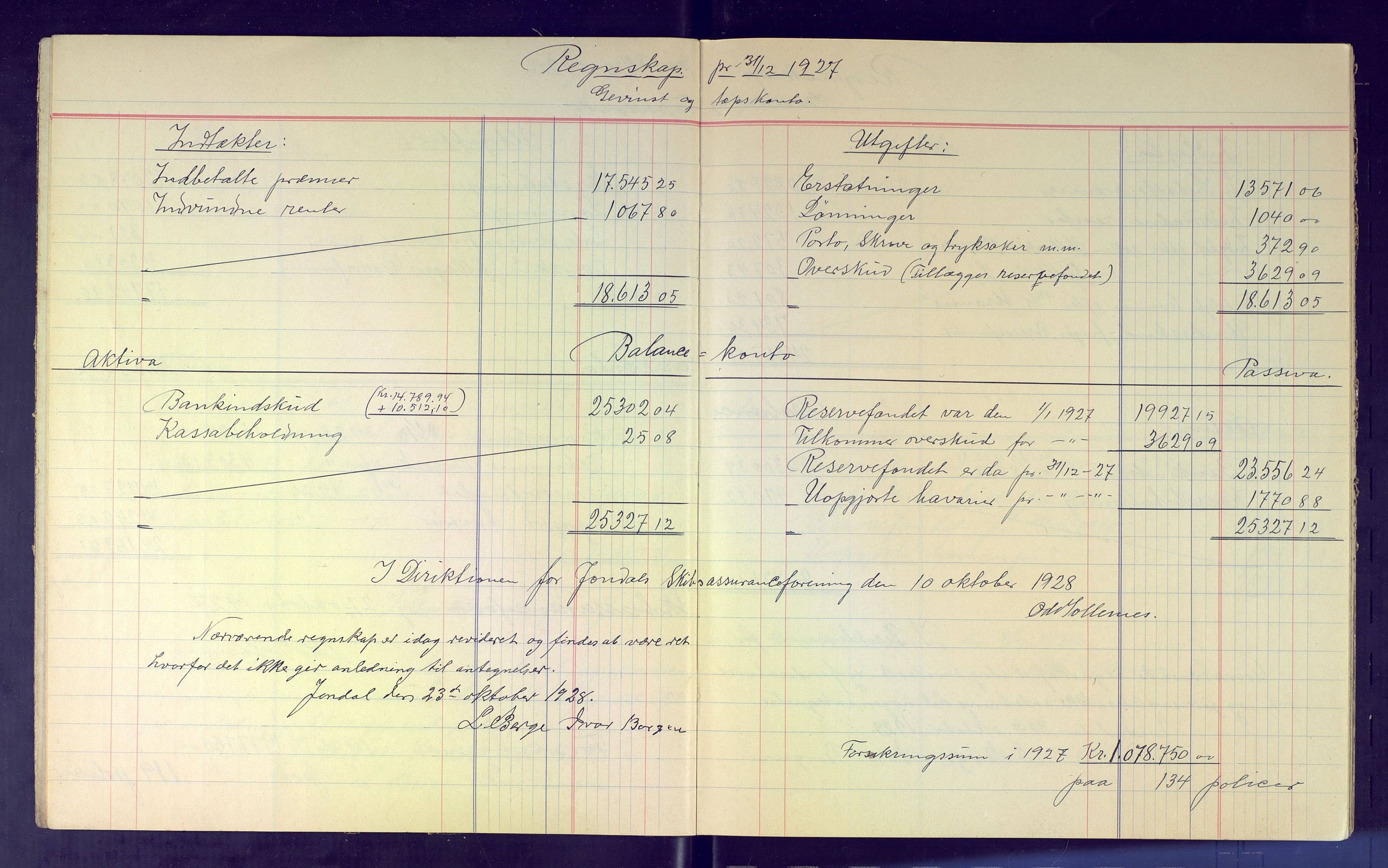 Jondal Skipsassuranseforening, AV/SAB-SAB/PA-0276/E/L0046: Regnskap , 1925