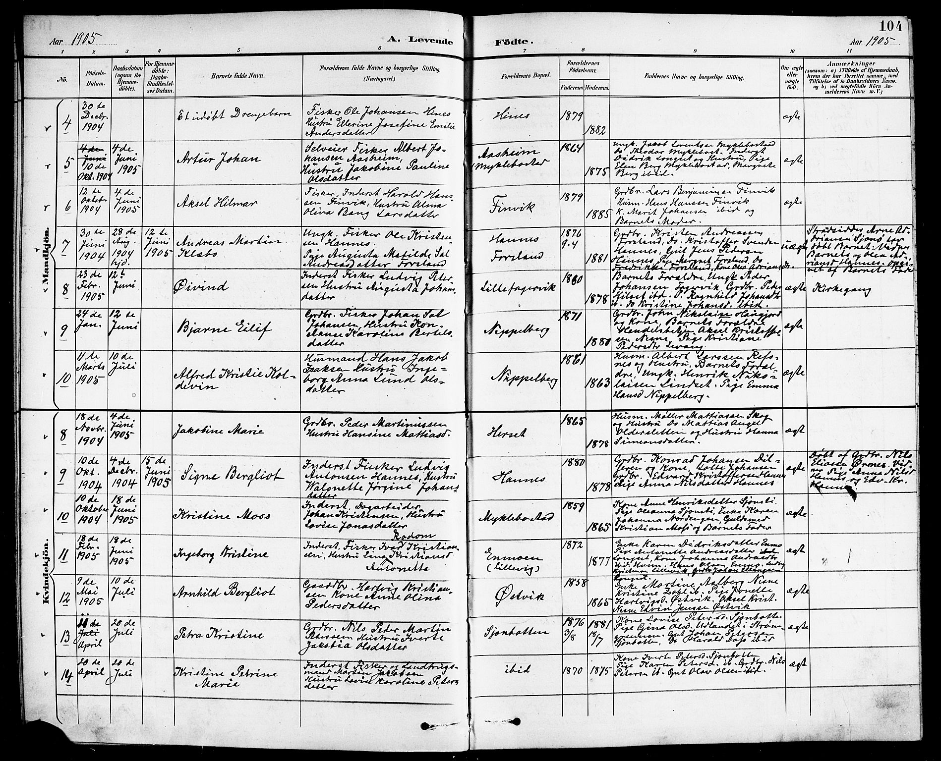 Ministerialprotokoller, klokkerbøker og fødselsregistre - Nordland, SAT/A-1459/838/L0559: Klokkerbok nr. 838C06, 1893-1910, s. 104