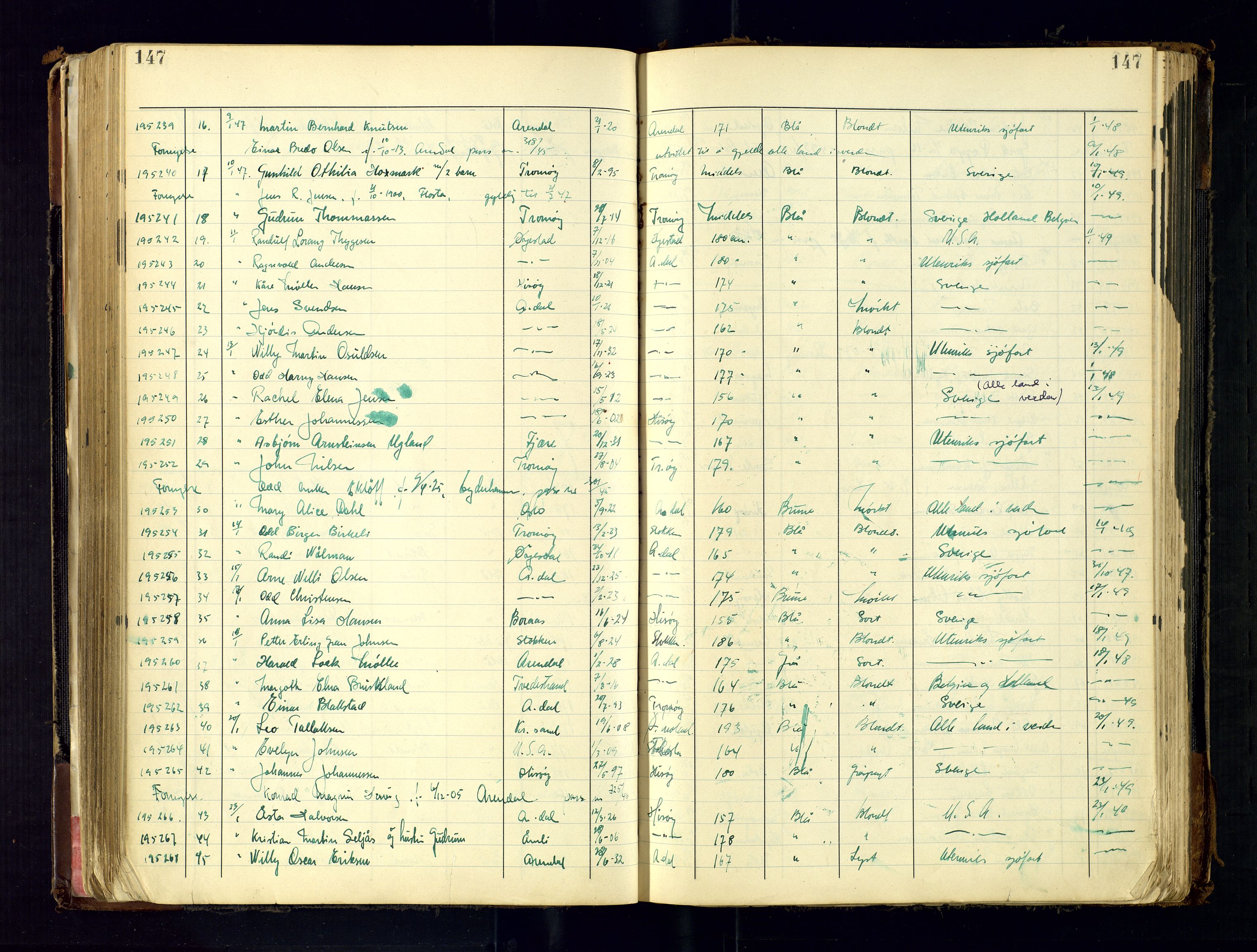 Arendal politikammer - 2, AV/SAK-1243-0010/K/Ka/L0289: Passprotokoll, 1938-1948, s. 147