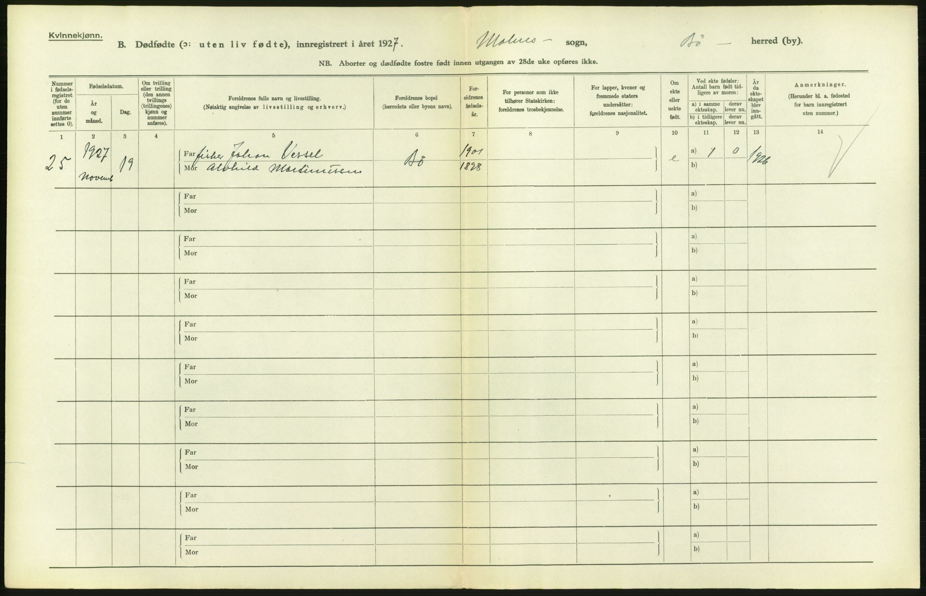 Statistisk sentralbyrå, Sosiodemografiske emner, Befolkning, AV/RA-S-2228/D/Df/Dfc/Dfcg/L0041: Nordland fylke: Levendefødte menn og kvinner. Byer, samt gifte, dødfødte. Bygder og byer., 1927, s. 230