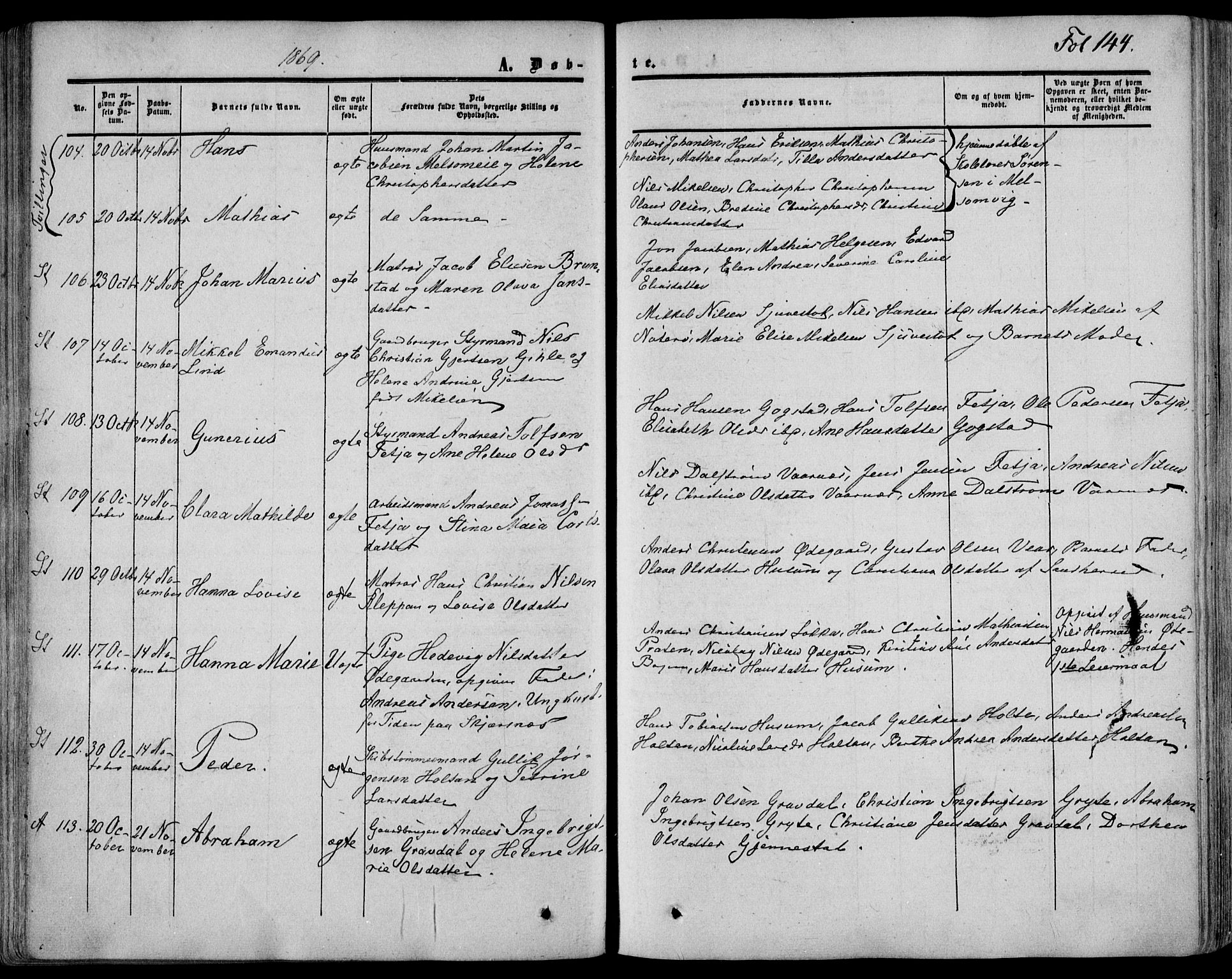 Stokke kirkebøker, AV/SAKO-A-320/F/Fa/L0008: Ministerialbok nr. I 8, 1858-1871, s. 144