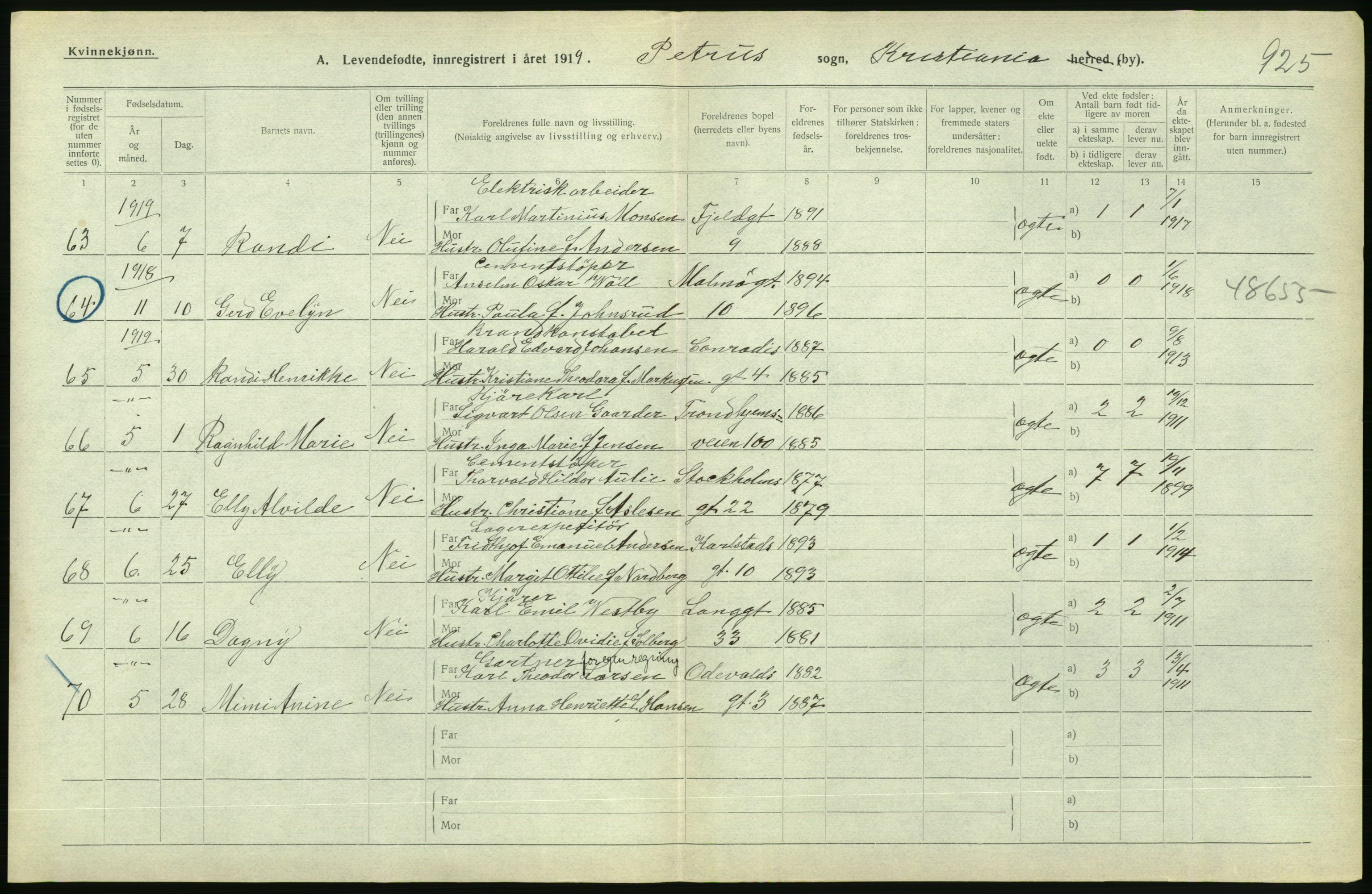 Statistisk sentralbyrå, Sosiodemografiske emner, Befolkning, AV/RA-S-2228/D/Df/Dfb/Dfbi/L0008: Kristiania: Levendefødte menn og kvinner., 1919
