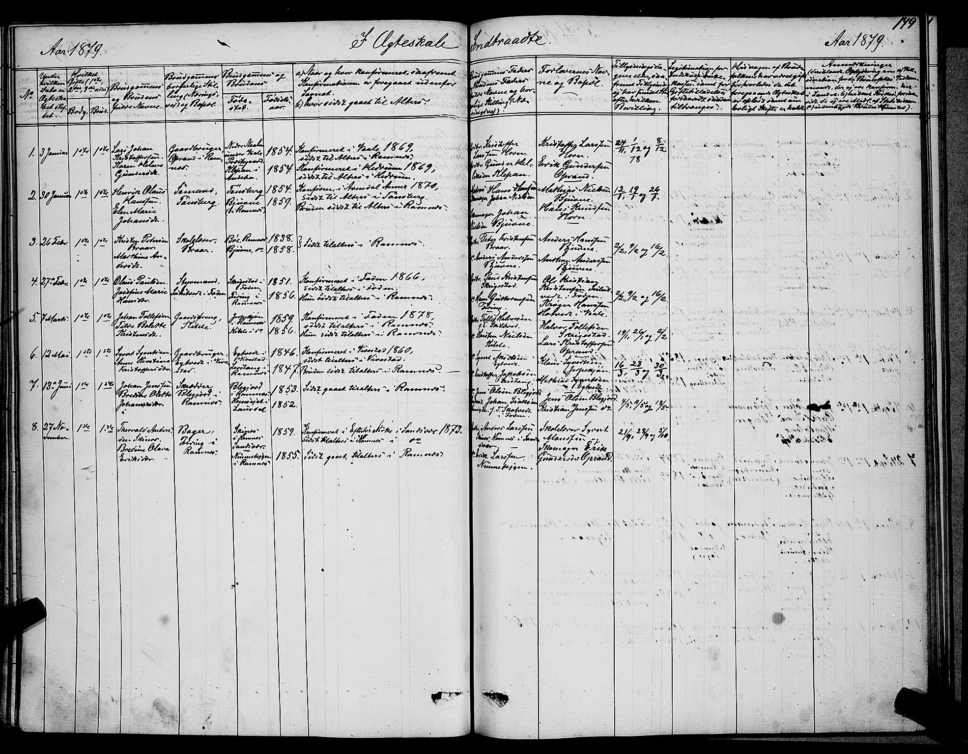 Ramnes kirkebøker, AV/SAKO-A-314/G/Ga/L0003: Klokkerbok nr. I 3, 1870-1896, s. 149