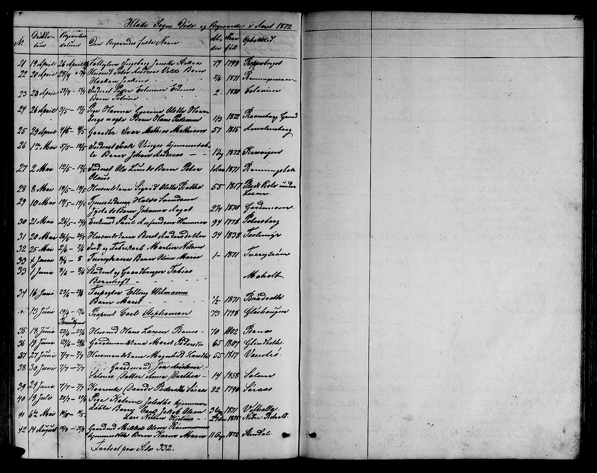 Ministerialprotokoller, klokkerbøker og fødselsregistre - Sør-Trøndelag, AV/SAT-A-1456/606/L0311: Klokkerbok nr. 606C07, 1860-1877, s. 299