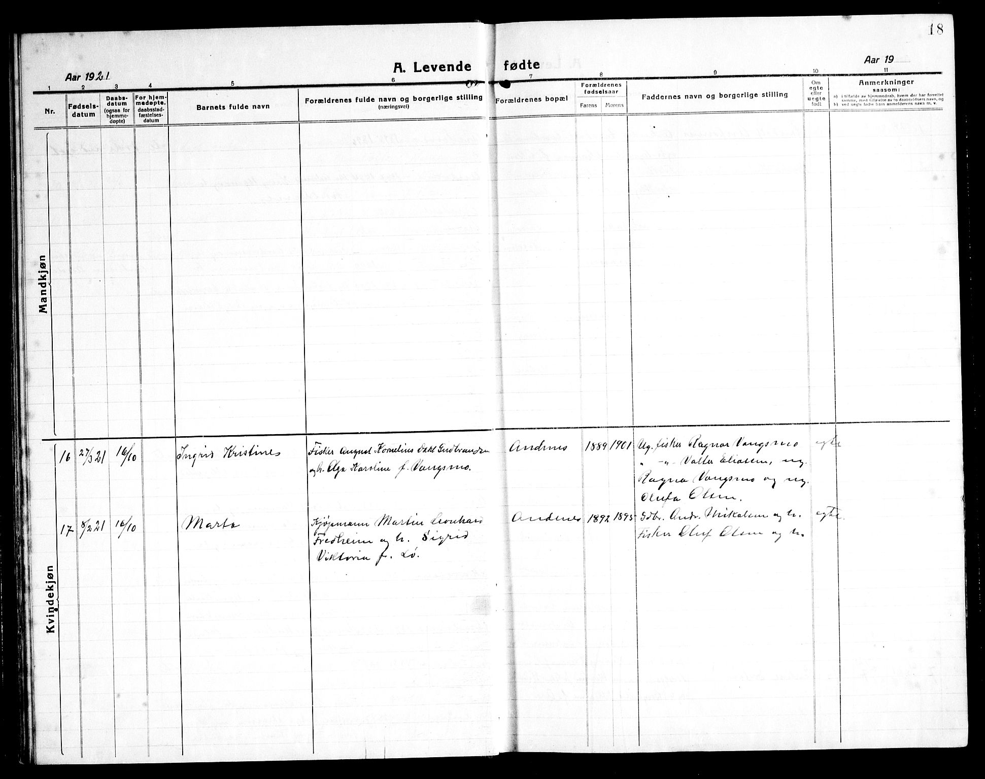 Ministerialprotokoller, klokkerbøker og fødselsregistre - Nordland, SAT/A-1459/899/L1450: Klokkerbok nr. 899C05, 1918-1945, s. 18