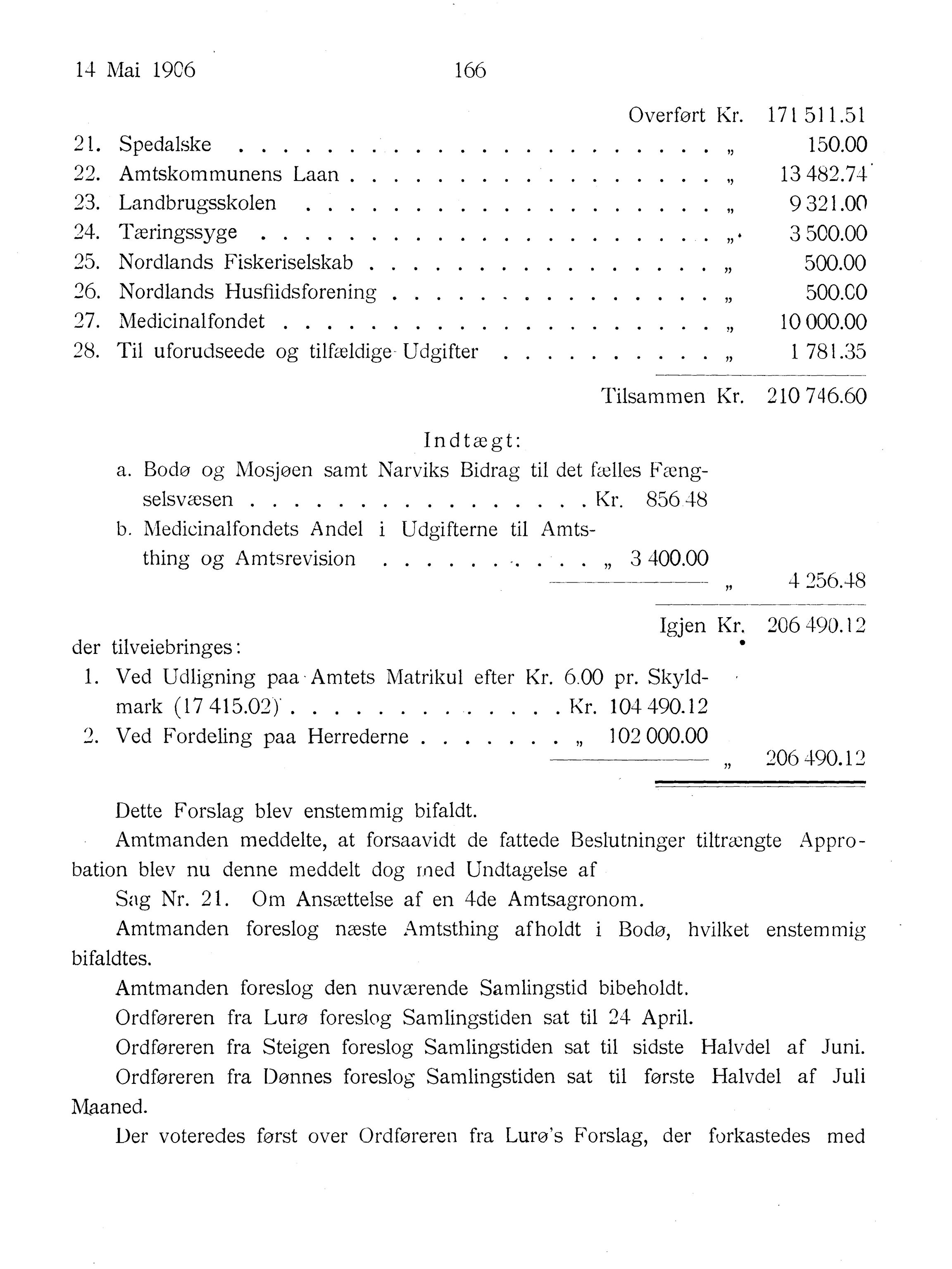 Nordland Fylkeskommune. Fylkestinget, AIN/NFK-17/176/A/Ac/L0029: Fylkestingsforhandlinger 1906, 1906