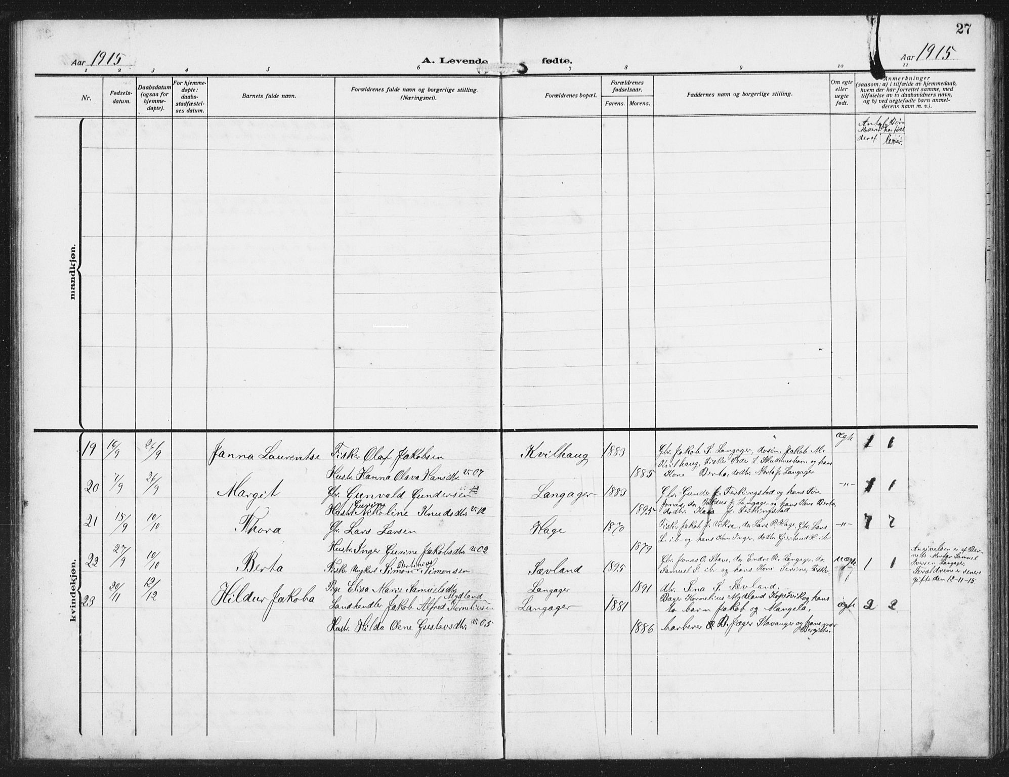 Skudenes sokneprestkontor, AV/SAST-A -101849/H/Ha/Hab/L0011: Klokkerbok nr. B 11, 1909-1943, s. 27