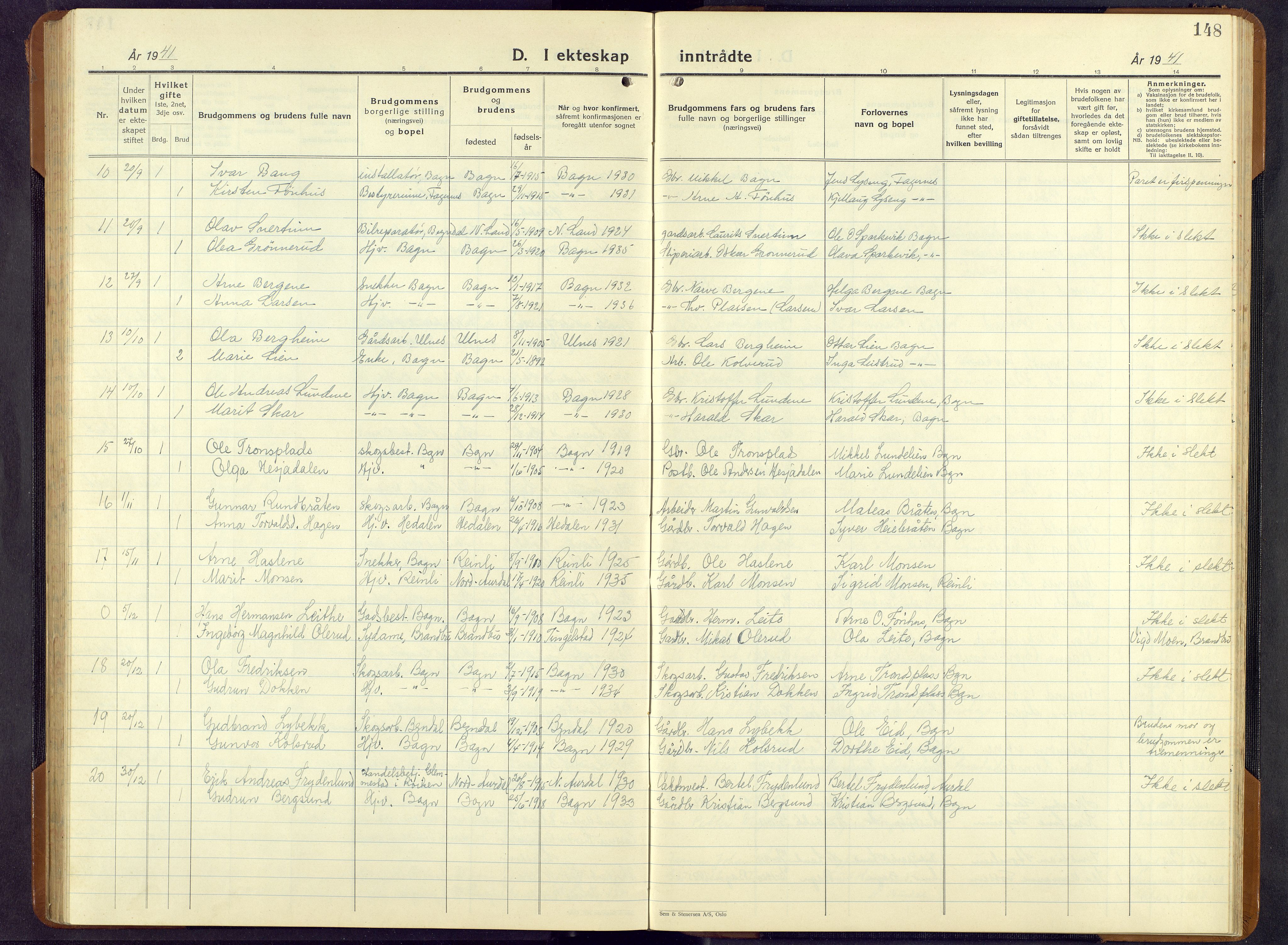 Sør-Aurdal prestekontor, AV/SAH-PREST-128/H/Ha/Hab/L0011: Klokkerbok nr. 11, 1922-1950, s. 148