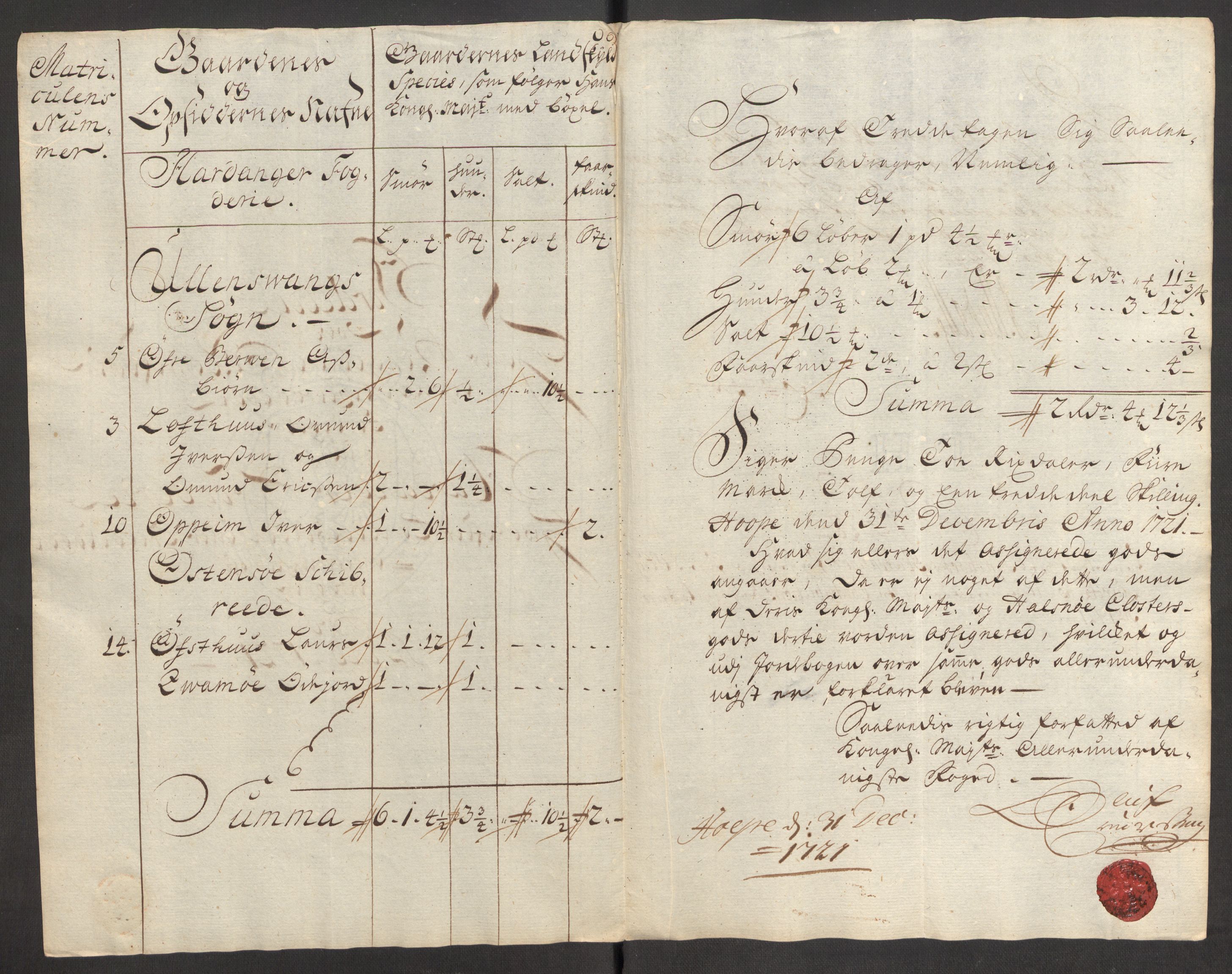 Rentekammeret inntil 1814, Reviderte regnskaper, Fogderegnskap, AV/RA-EA-4092/R48/L3000: Fogderegnskap Sunnhordland og Hardanger, 1721, s. 190