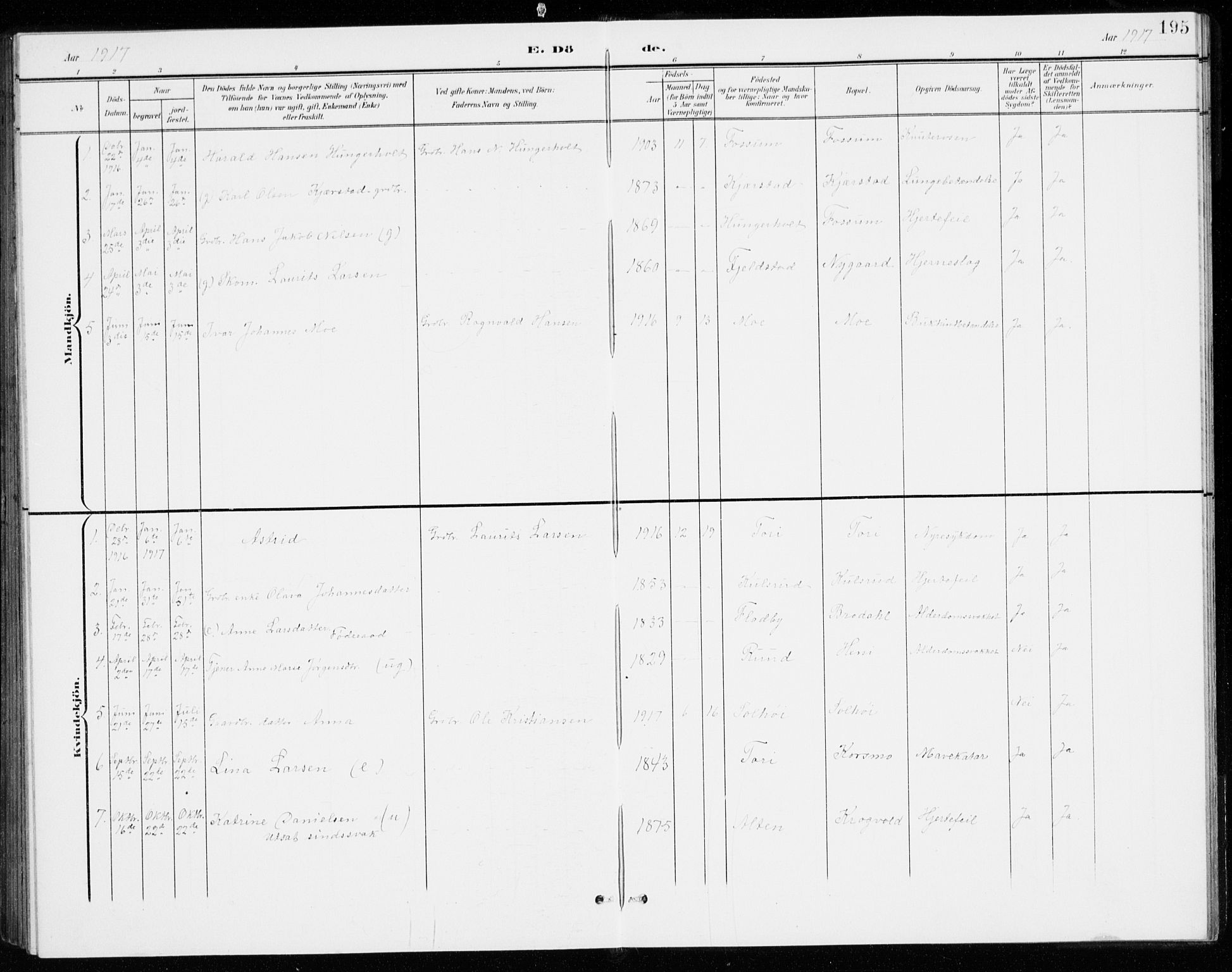 Gjerdrum prestekontor Kirkebøker, AV/SAO-A-10412b/G/Gb/L0001: Klokkerbok nr. II 1, 1901-1944, s. 195