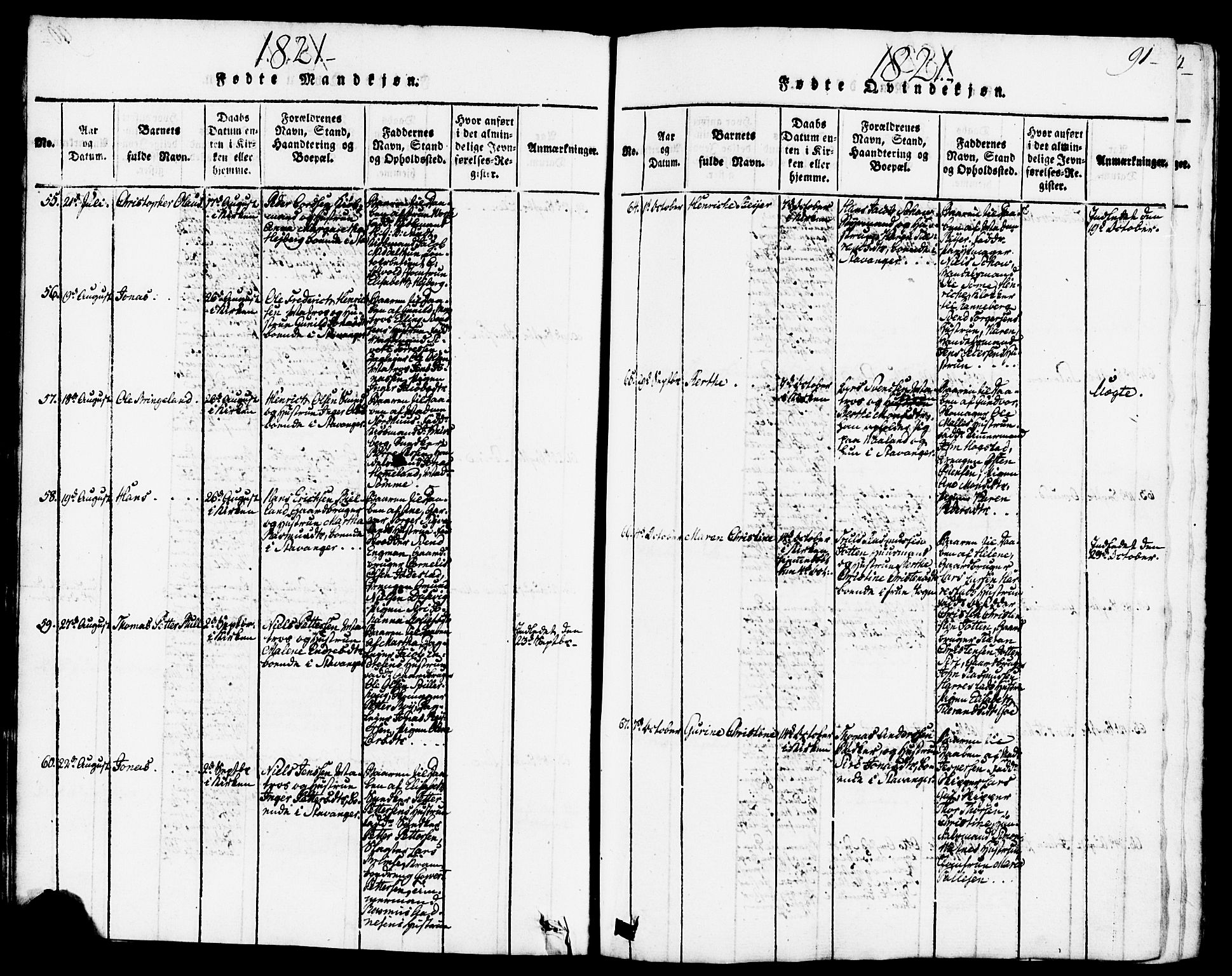 Domkirken sokneprestkontor, AV/SAST-A-101812/001/30/30BB/L0008: Klokkerbok nr. B 8, 1816-1821, s. 91