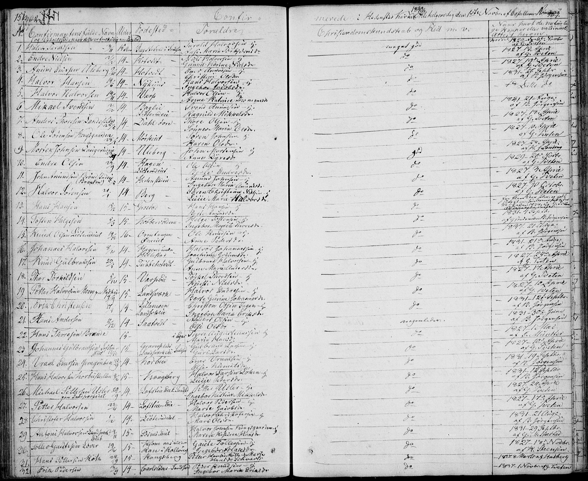 Sandsvær kirkebøker, AV/SAKO-A-244/F/Fa/L0005: Ministerialbok nr. I 5, 1840-1856, s. 302-303