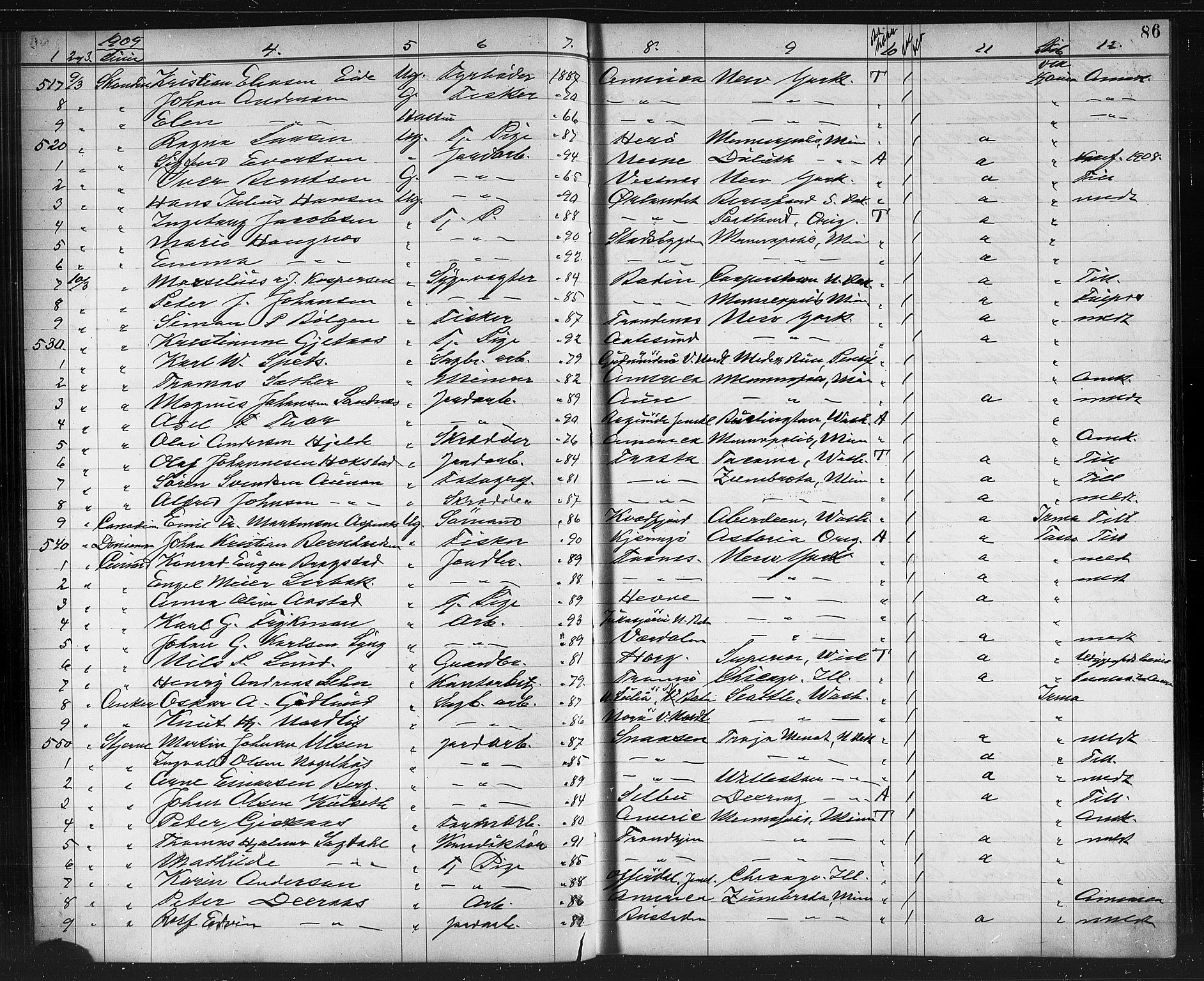 Trondheim politikammer, AV/SAT-A-1887/1/32/L0014: Emigrantprotokoll XIII, 1907-1911, s. 86